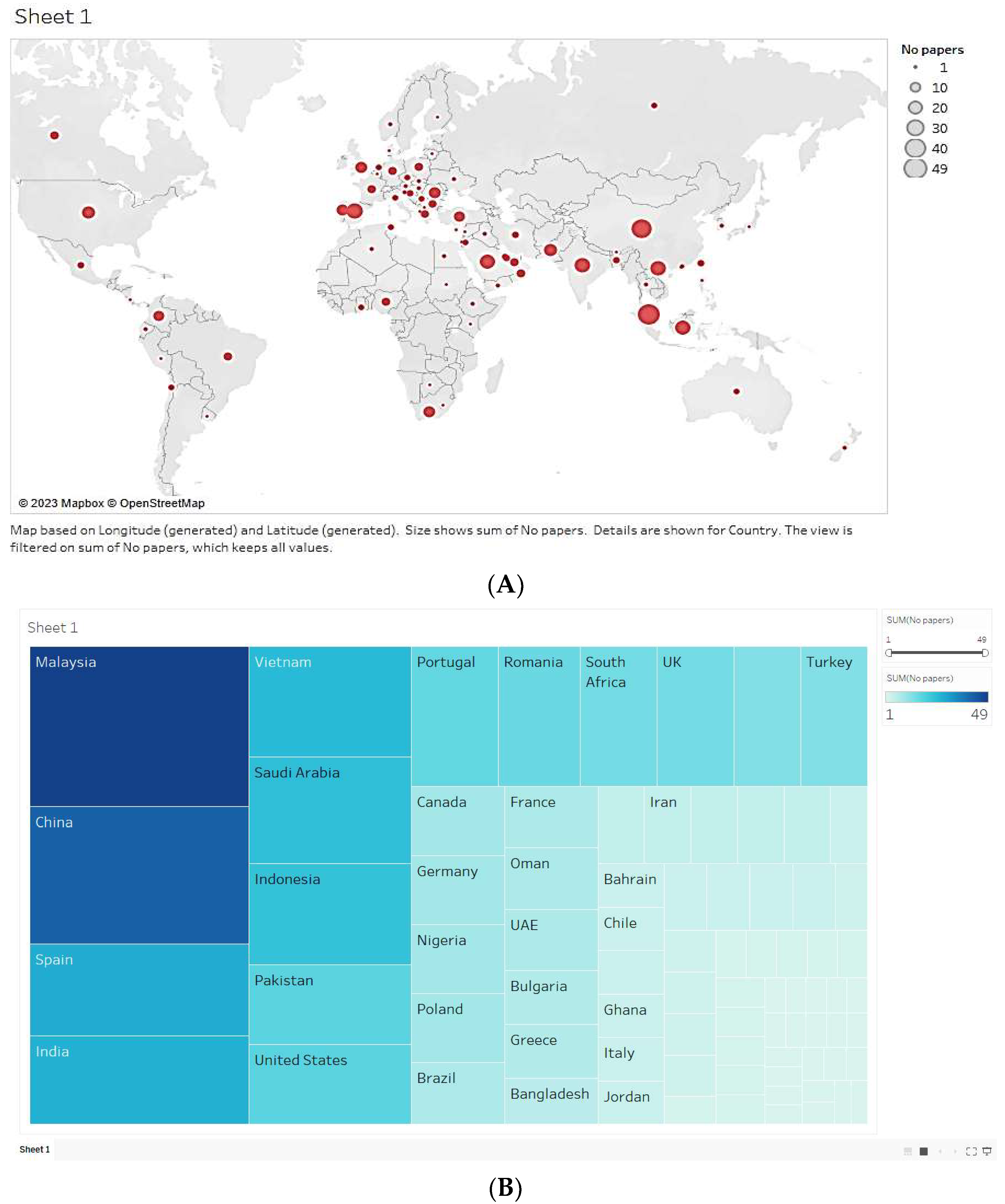 Admsci 14 00098 g009 Admsci 14 00098 g009