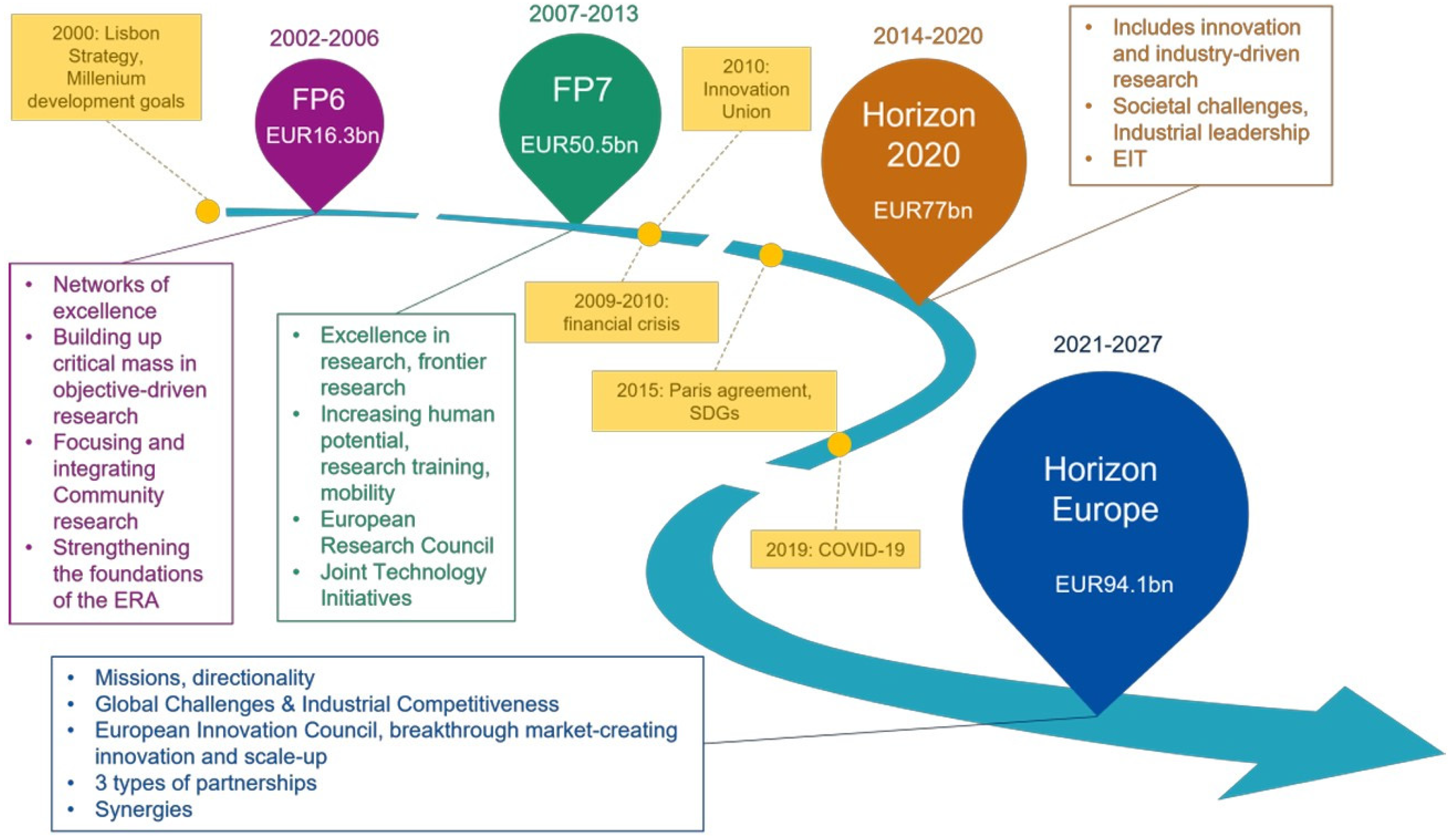 Admsci 14 00104 g001
