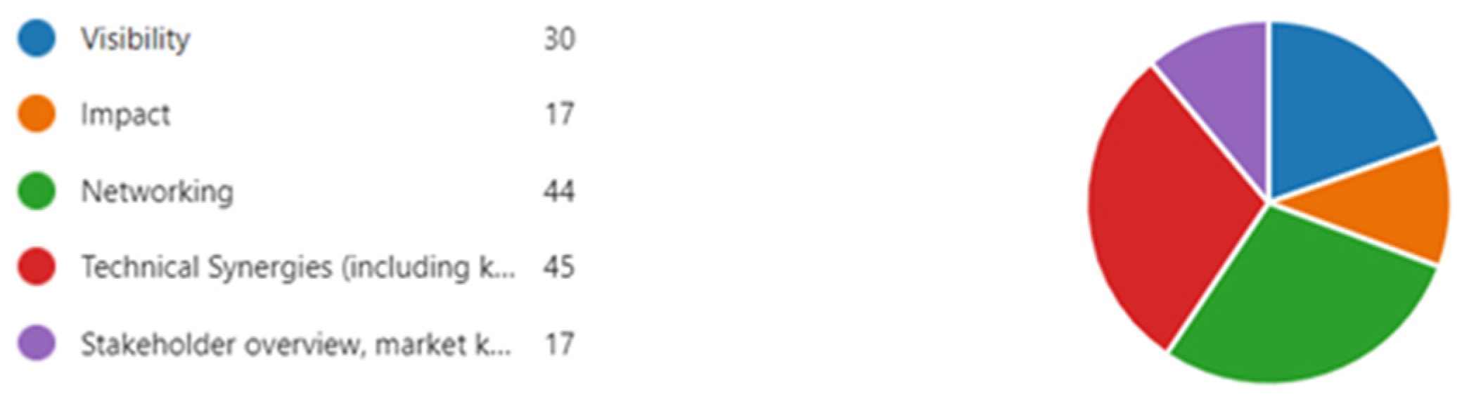 Admsci 14 00104 g002