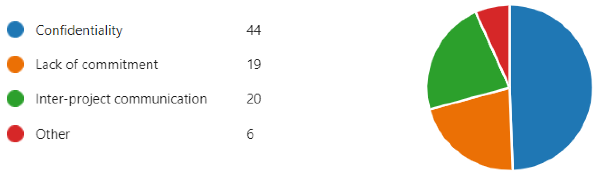 Admsci 14 00104 g004