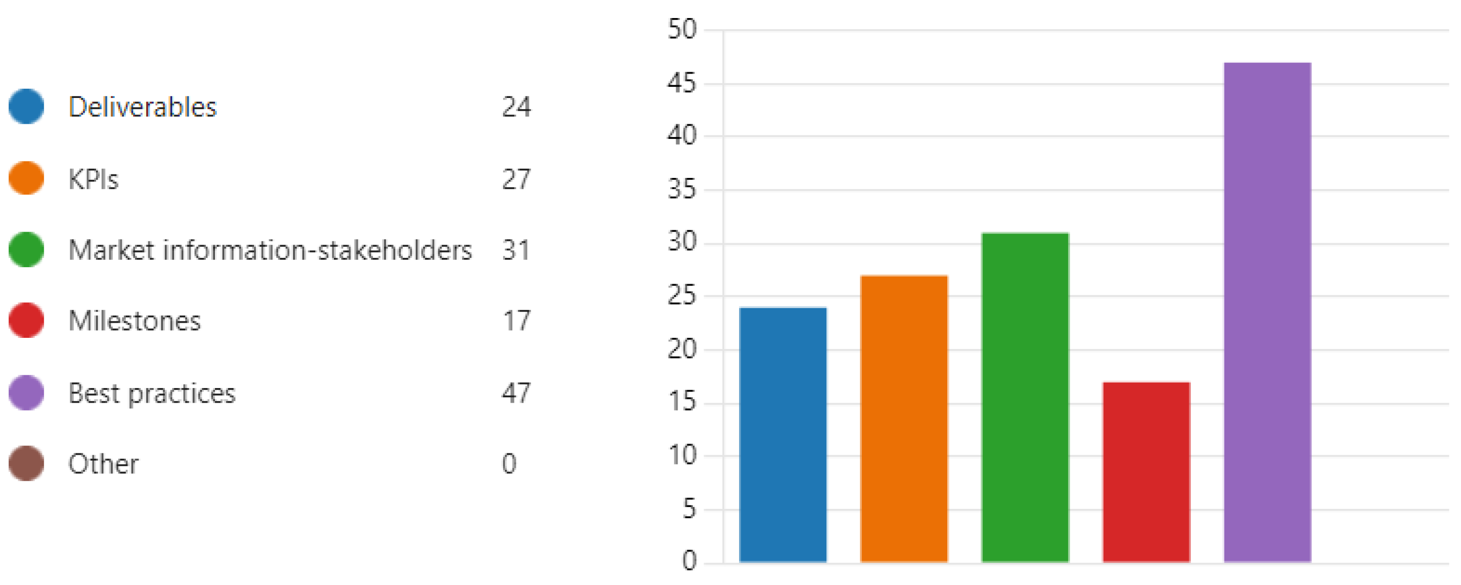 Admsci 14 00104 g005