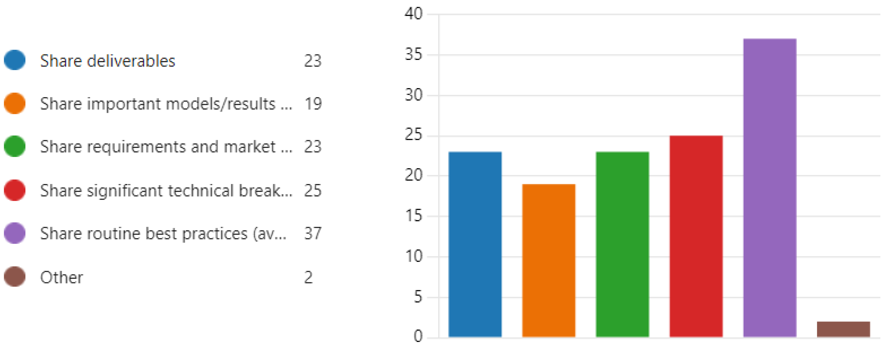 Admsci 14 00104 g006