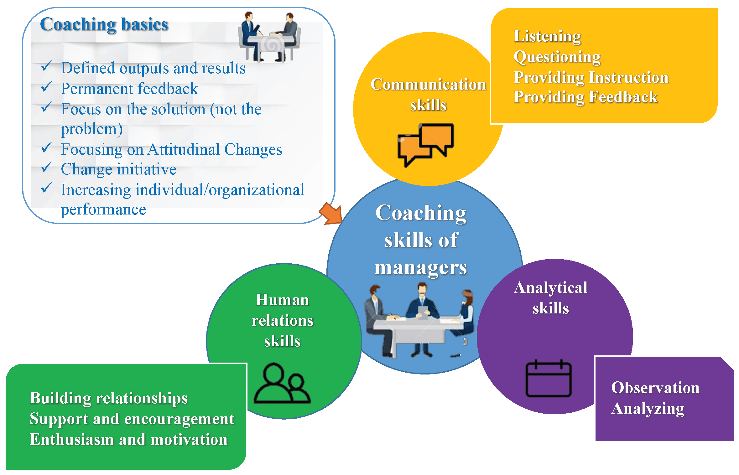 Admsci 14 00114 g001