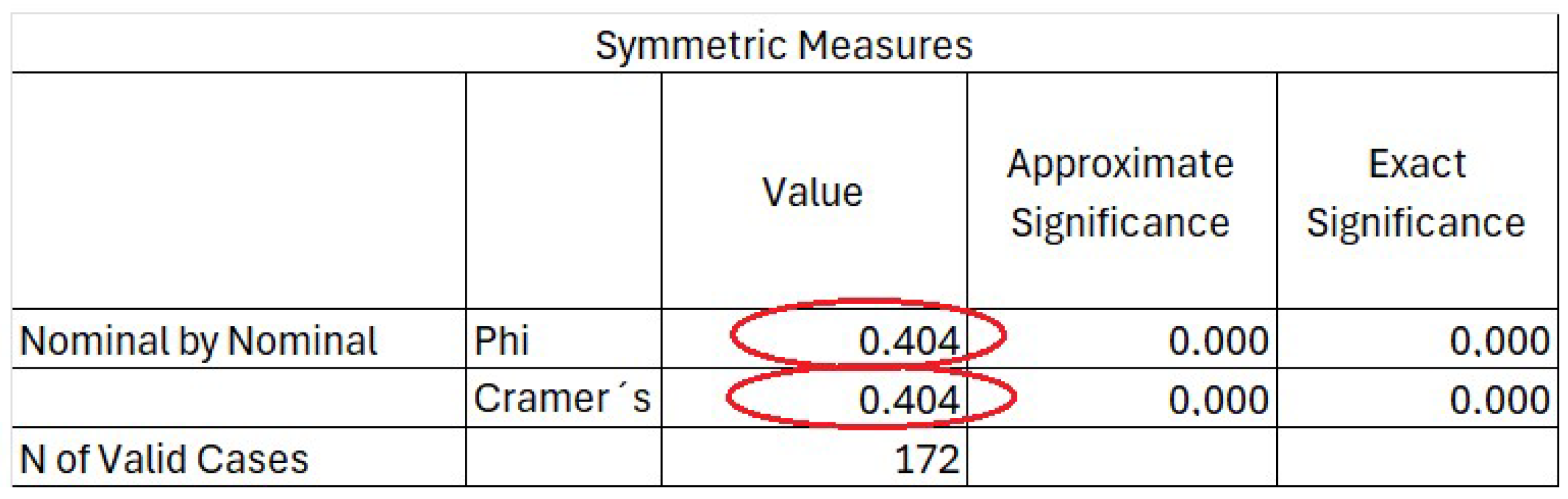 Admsci 14 00114 g004