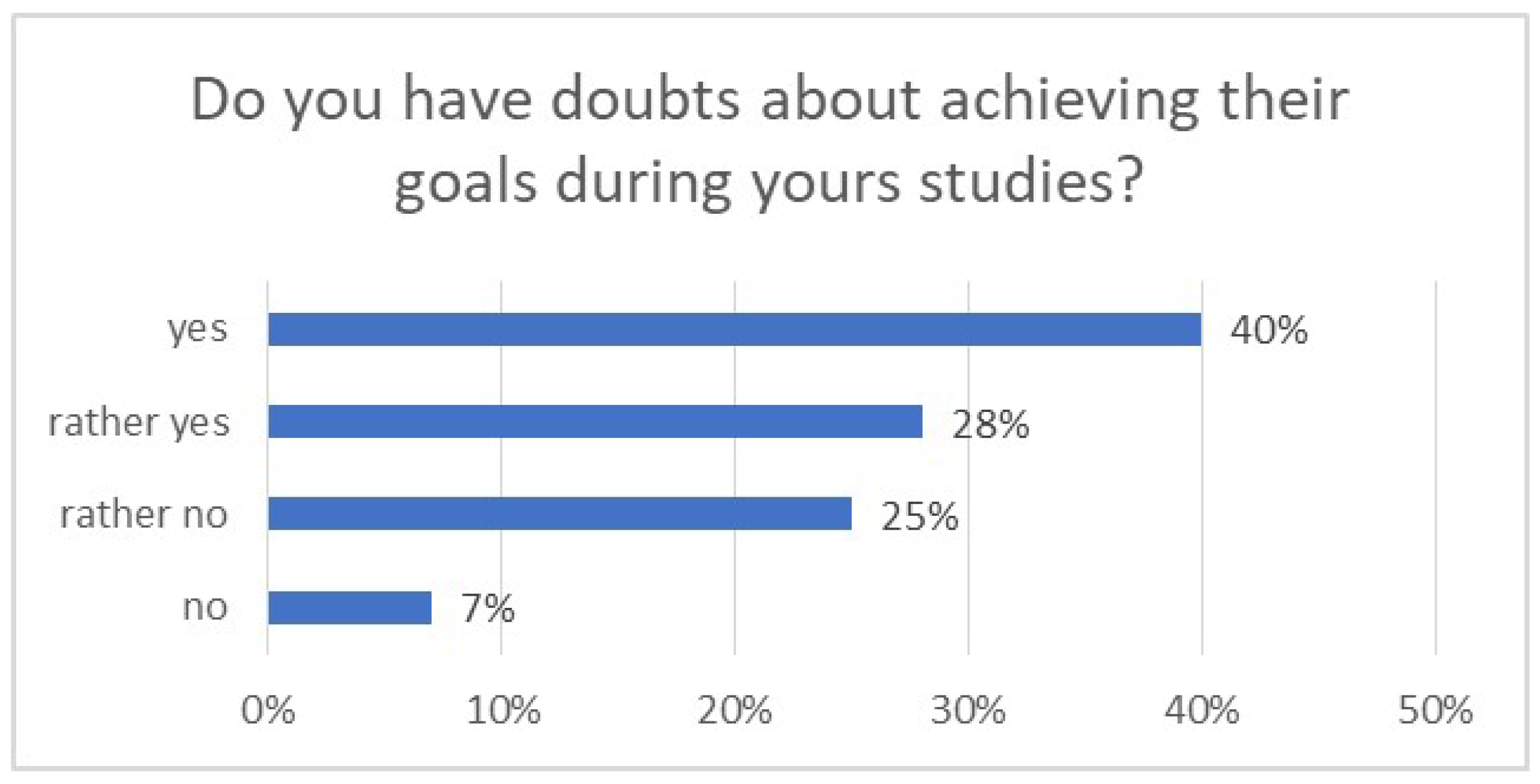 Admsci 14 00114 g008