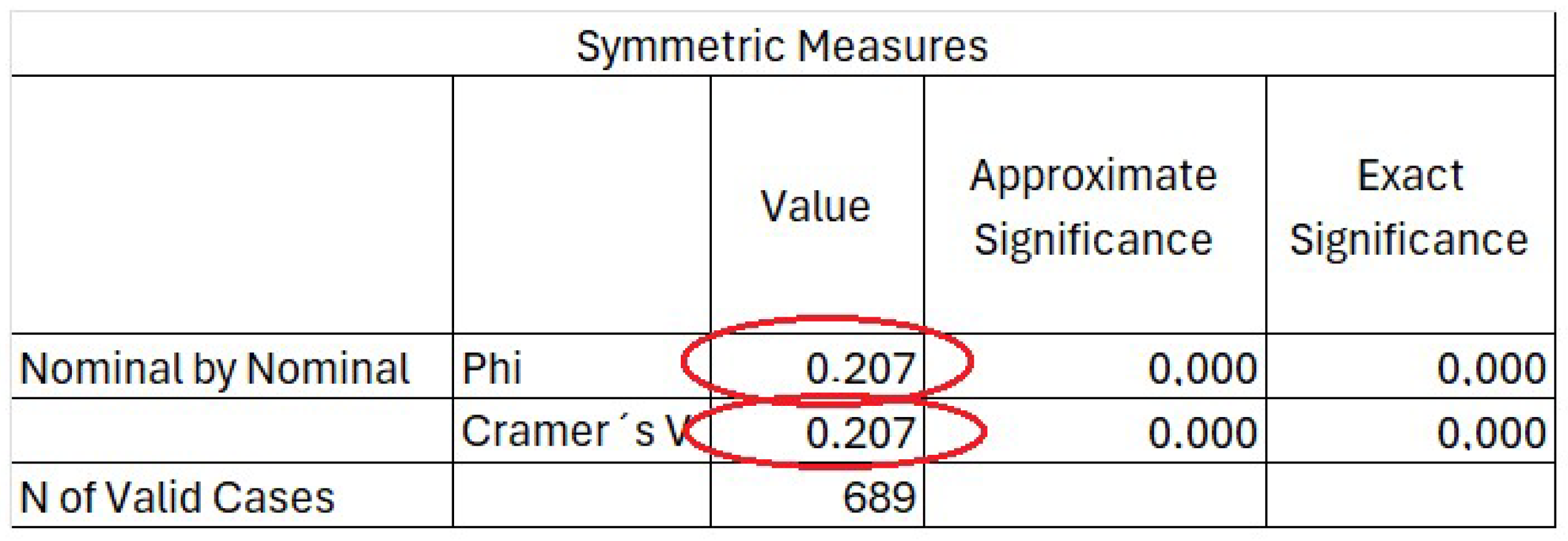 Admsci 14 00114 g009