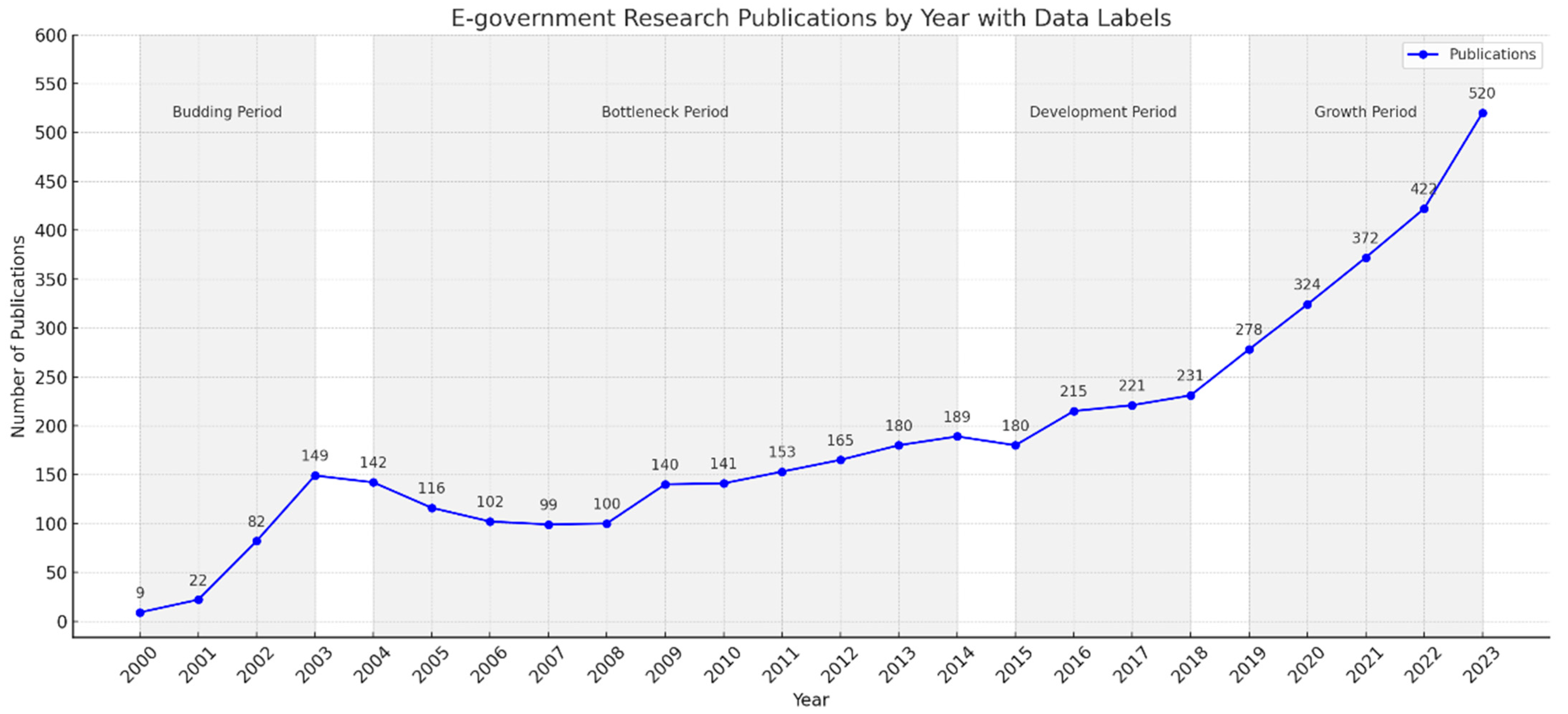 Admsci 14 00133 g001