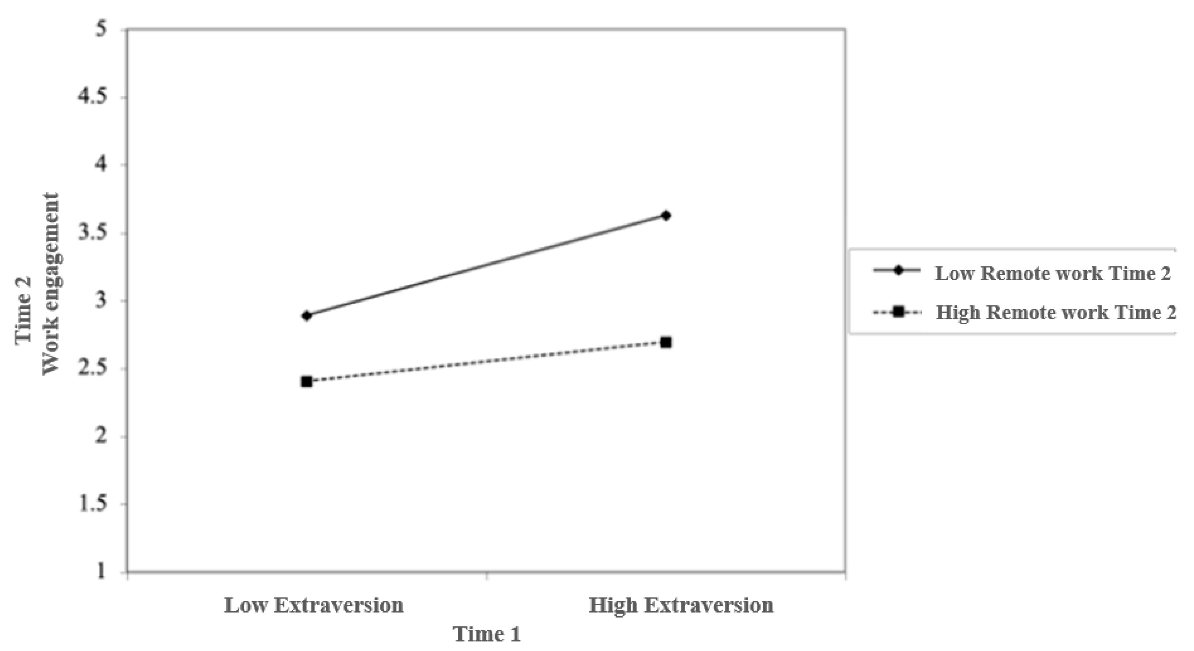 Admsci 14 00144 g002