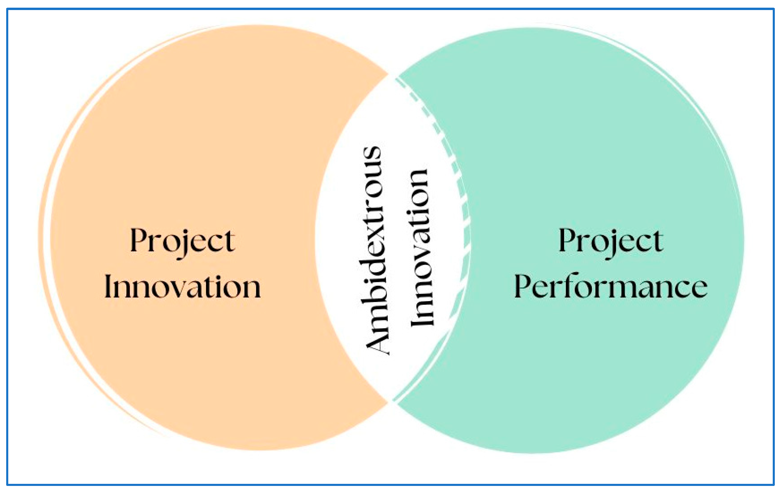 Admsci 14 00151 g008