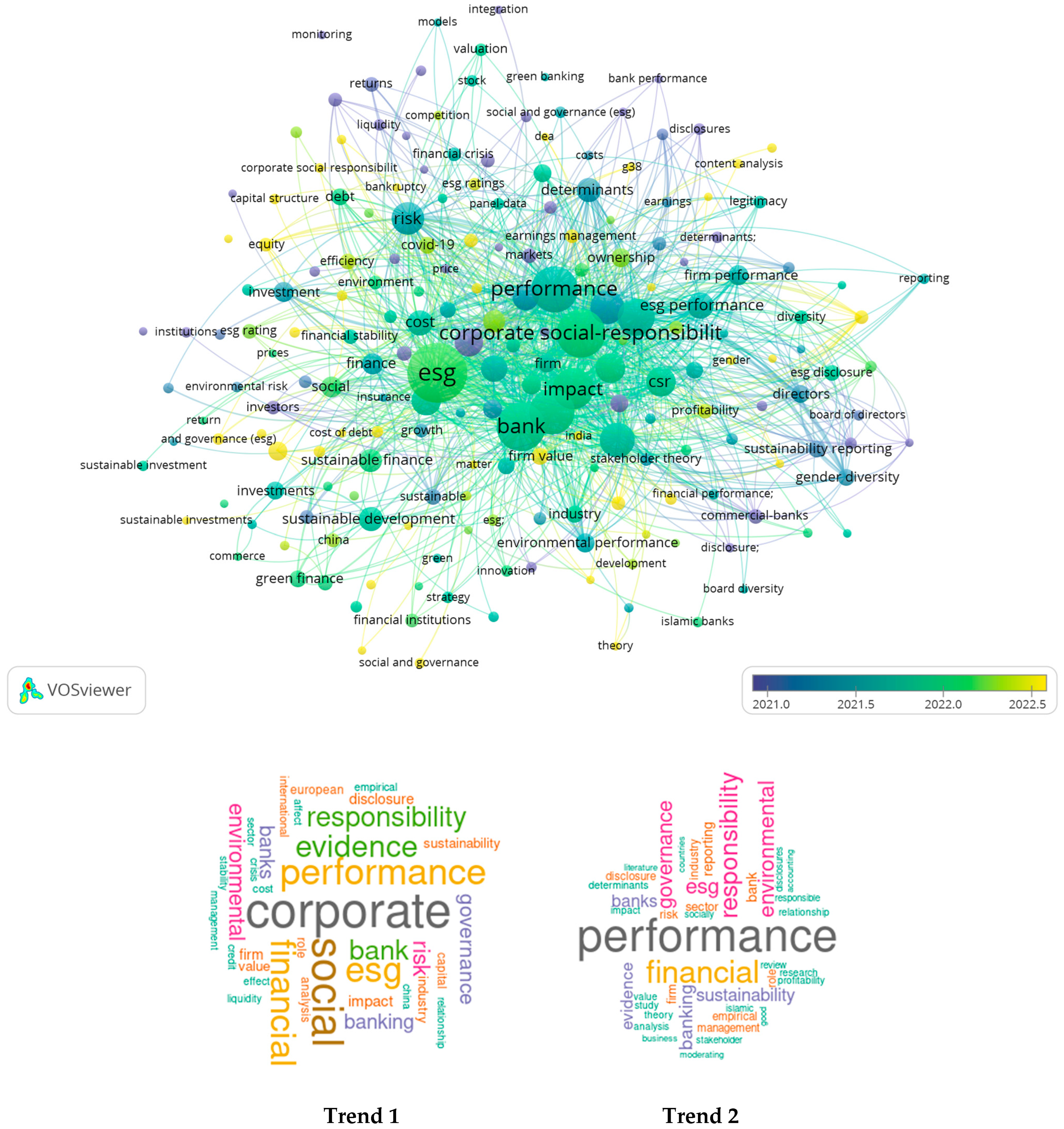 Admsci 14 00156 g007