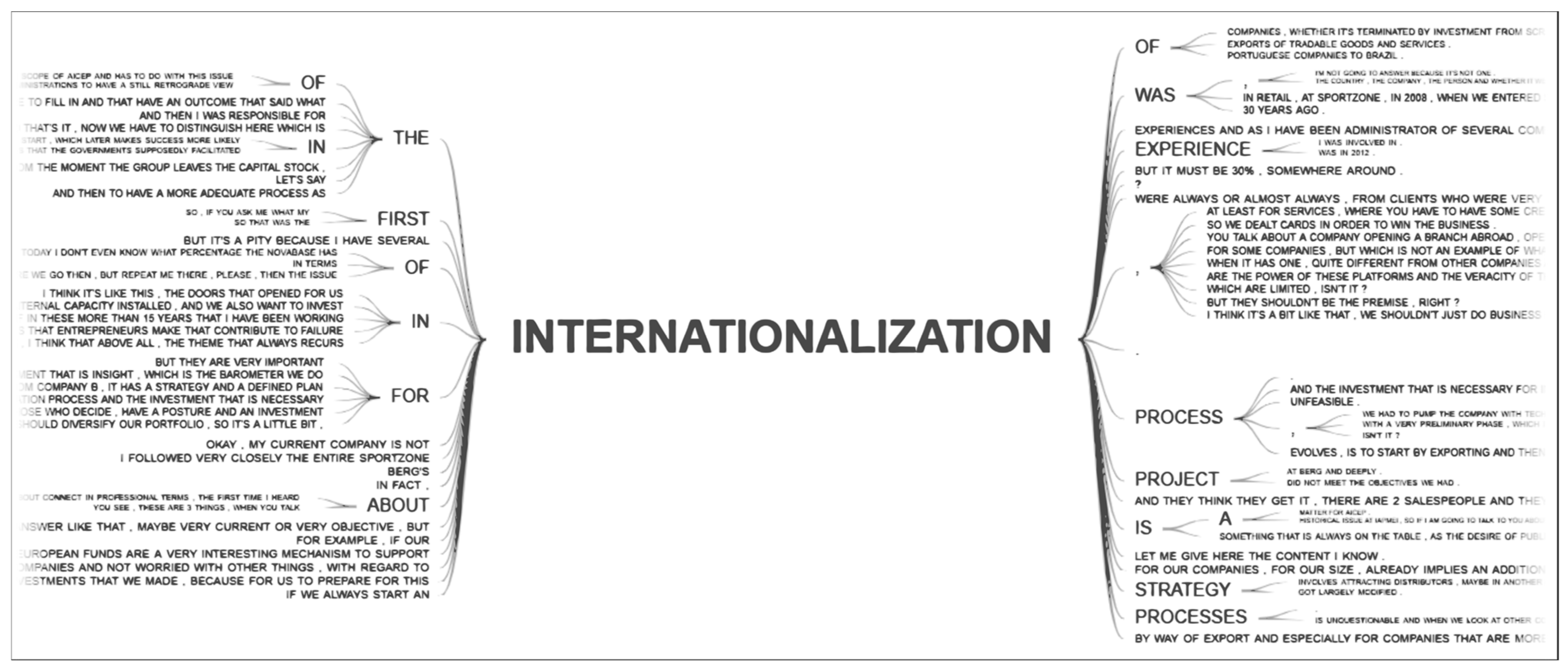 Admsci 14 00159 g002