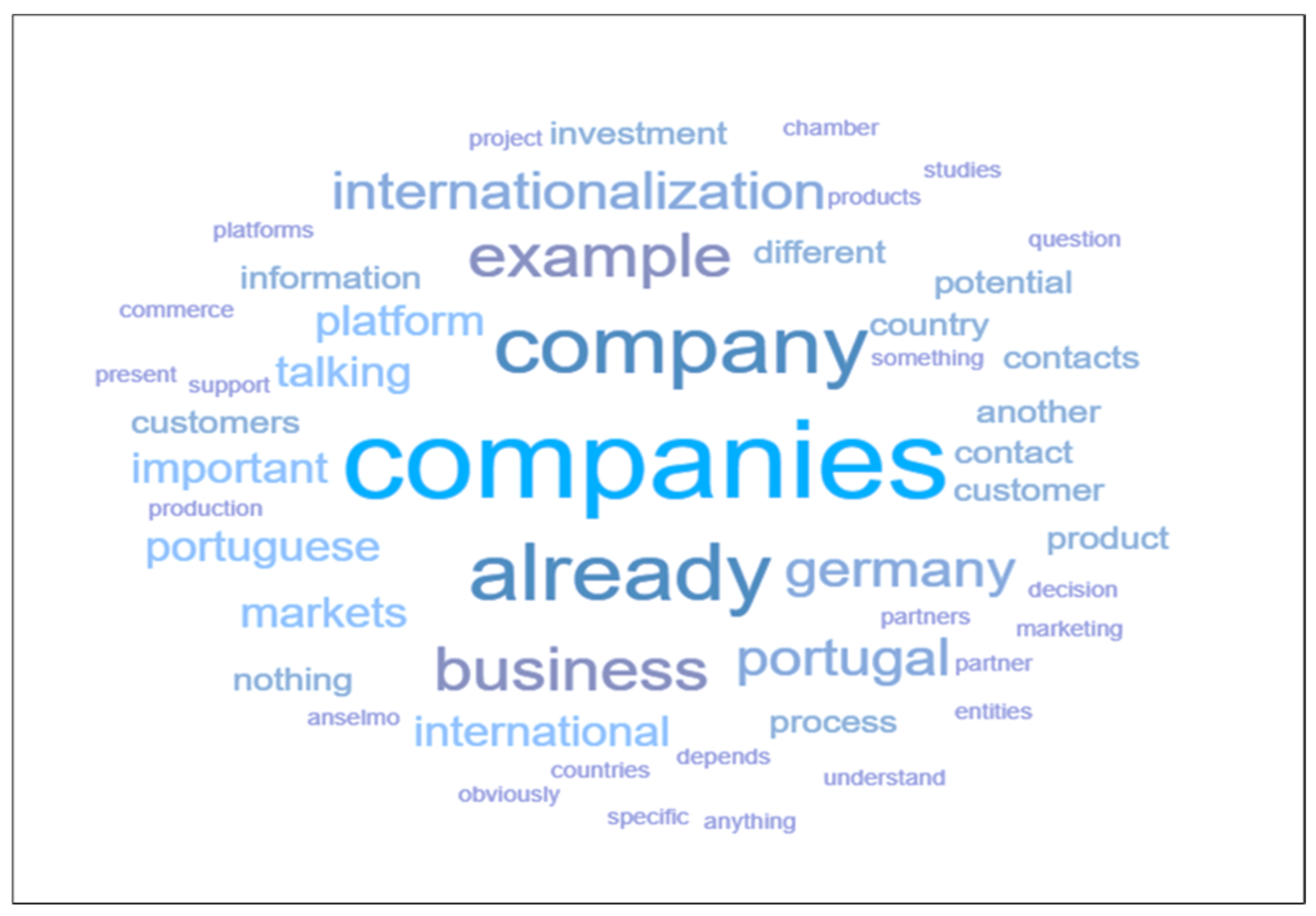 Admsci 14 00159 g003