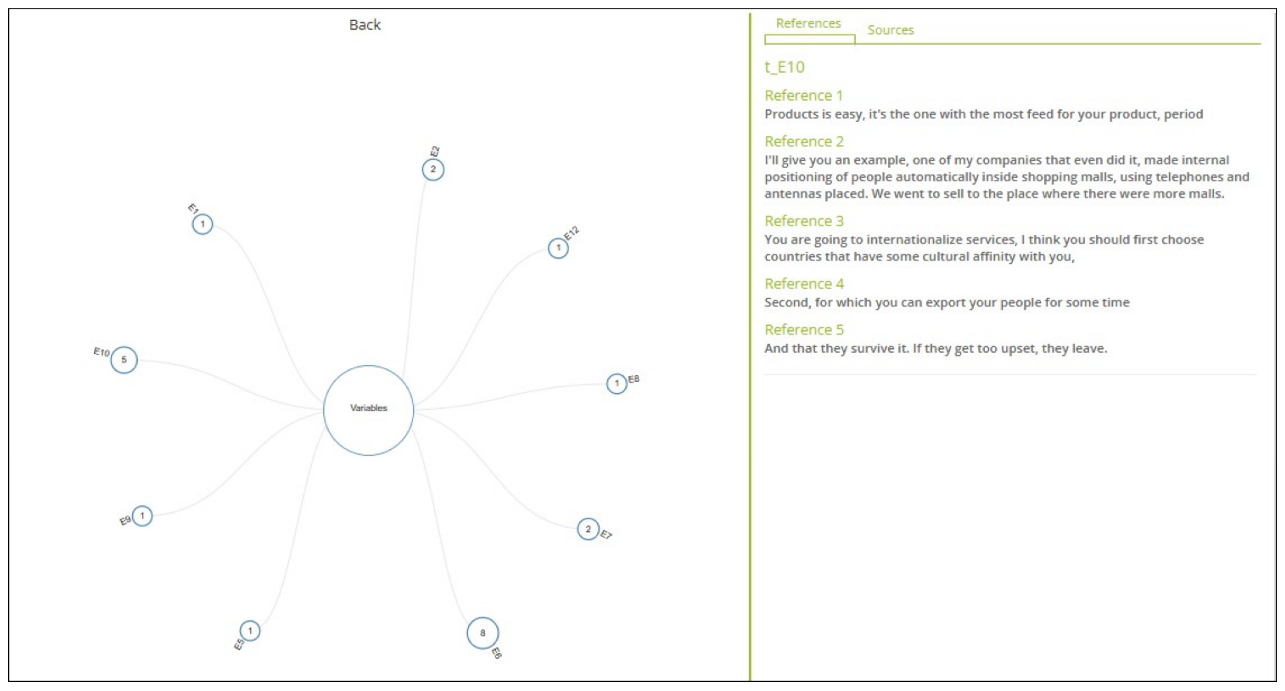 Admsci 14 00159 g0a1