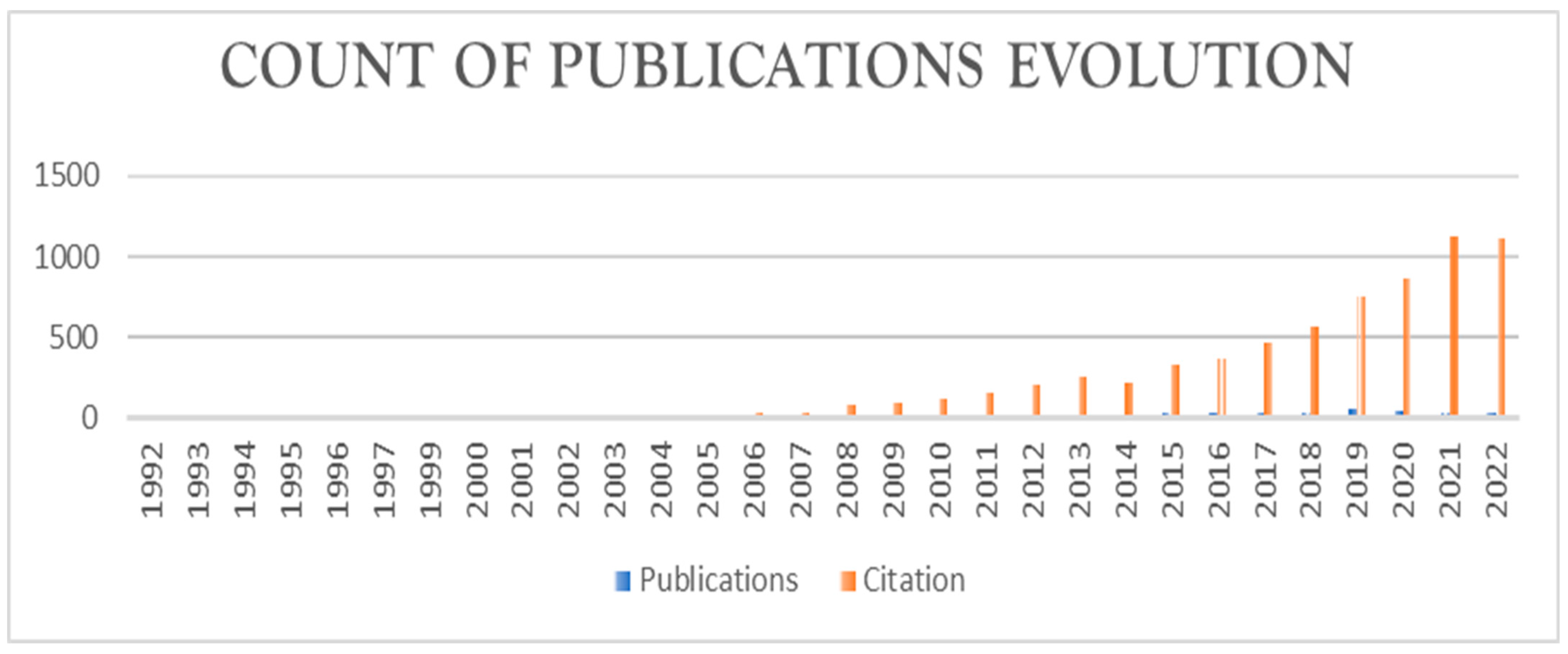 Admsci 14 00171 g002 Admsci 14 00171 g002