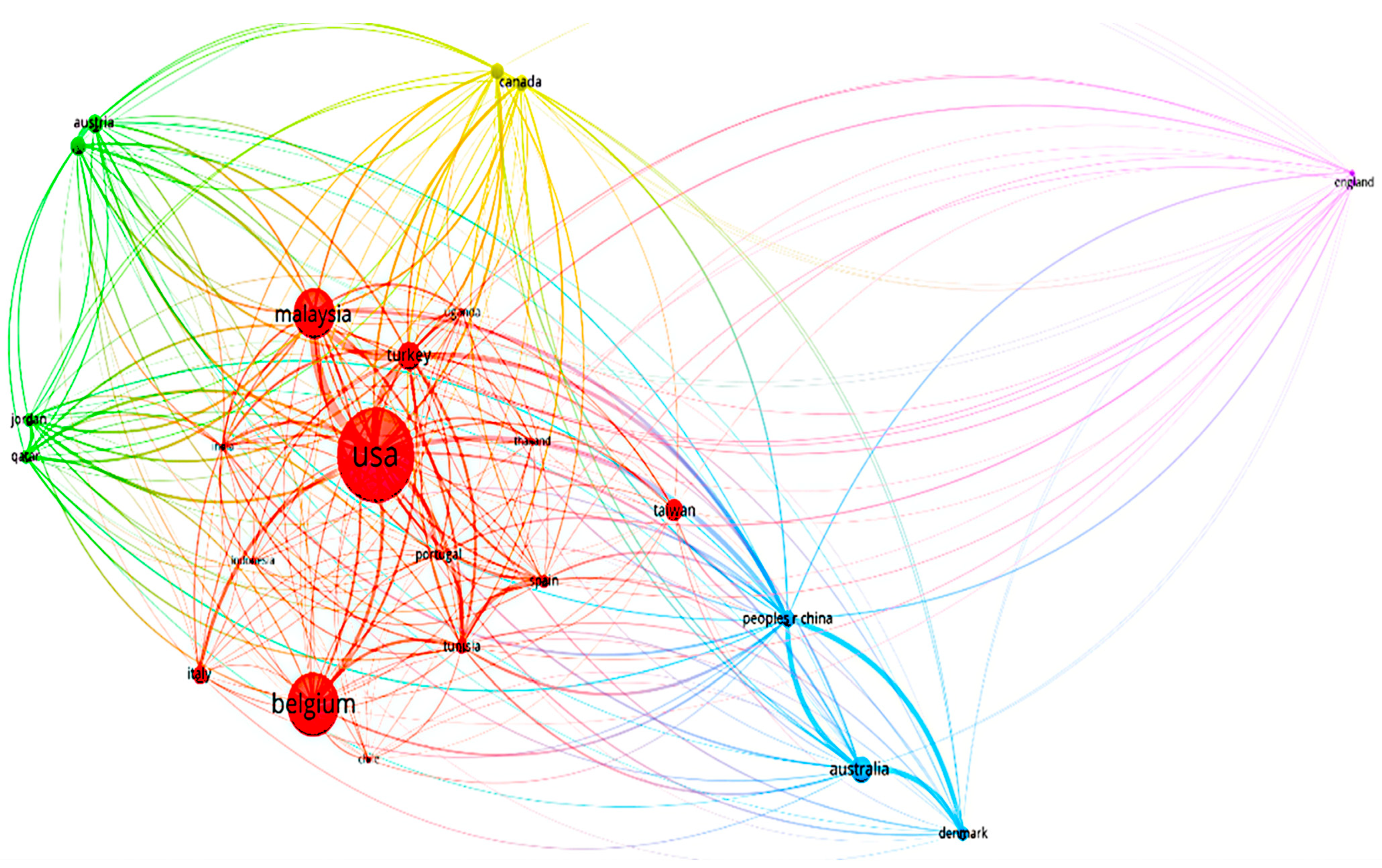 Admsci 14 00171 g004 Admsci 14 00171 g004