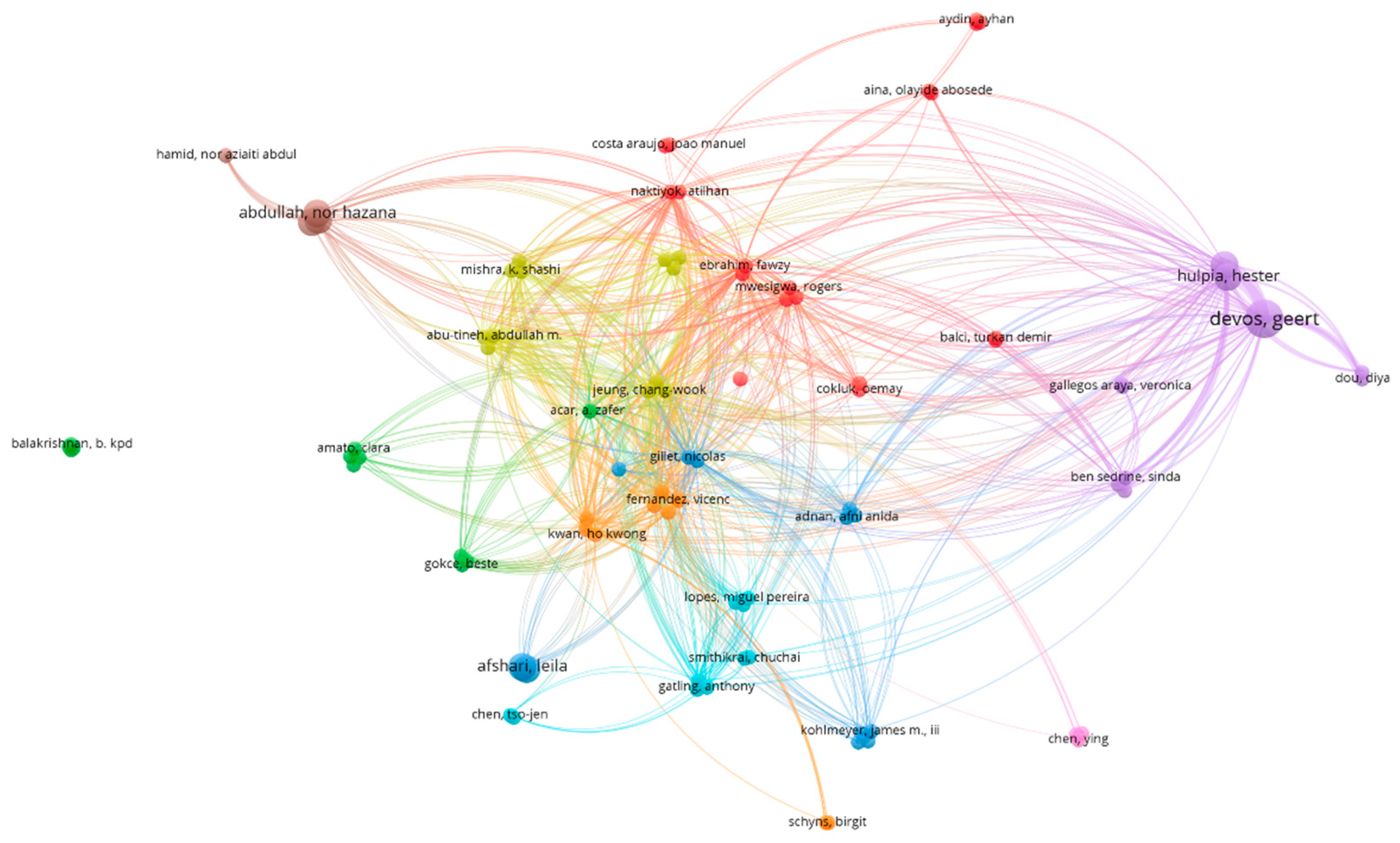 Admsci 14 00171 g006 Admsci 14 00171 g006