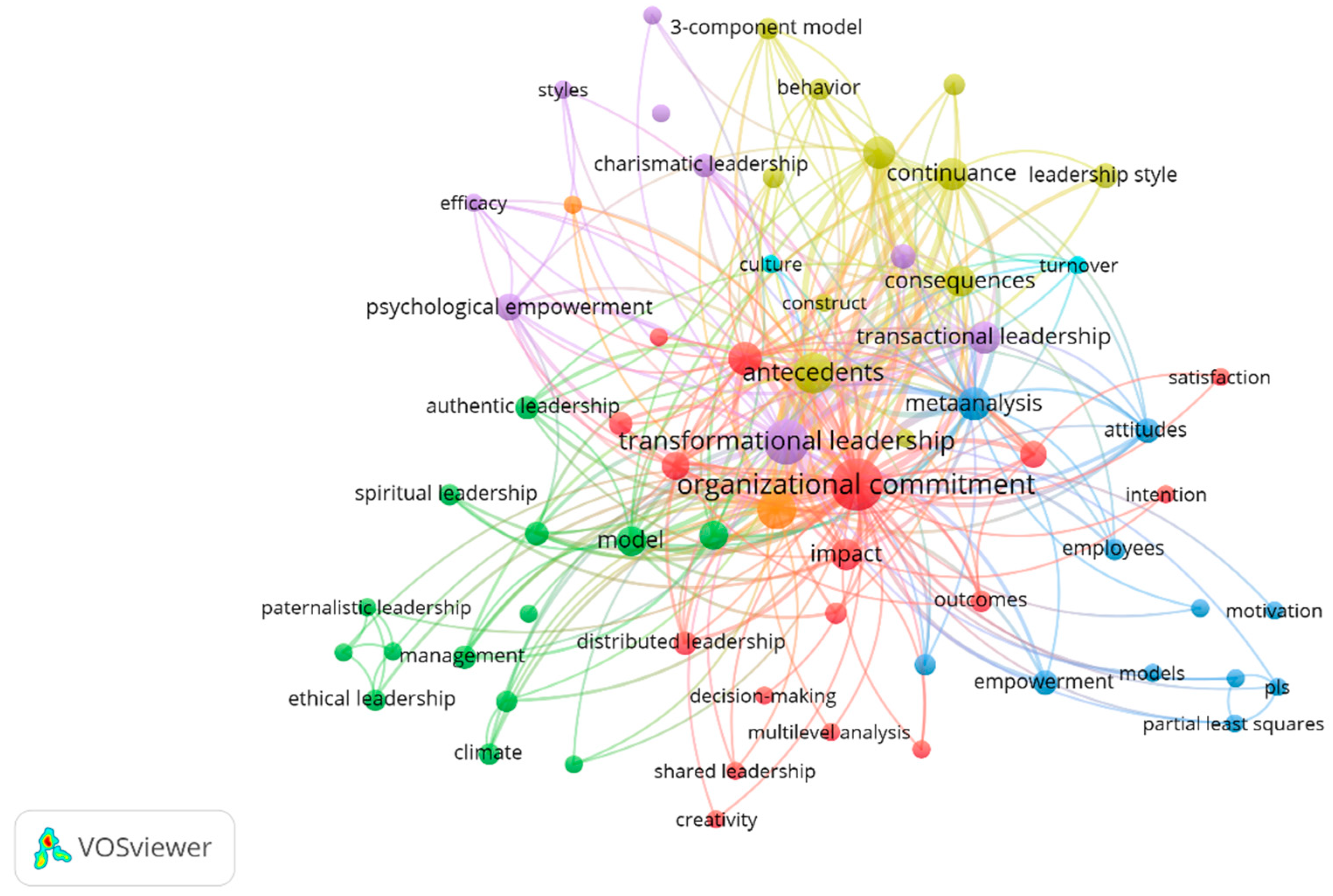 Admsci 14 00171 g007 Admsci 14 00171 g007