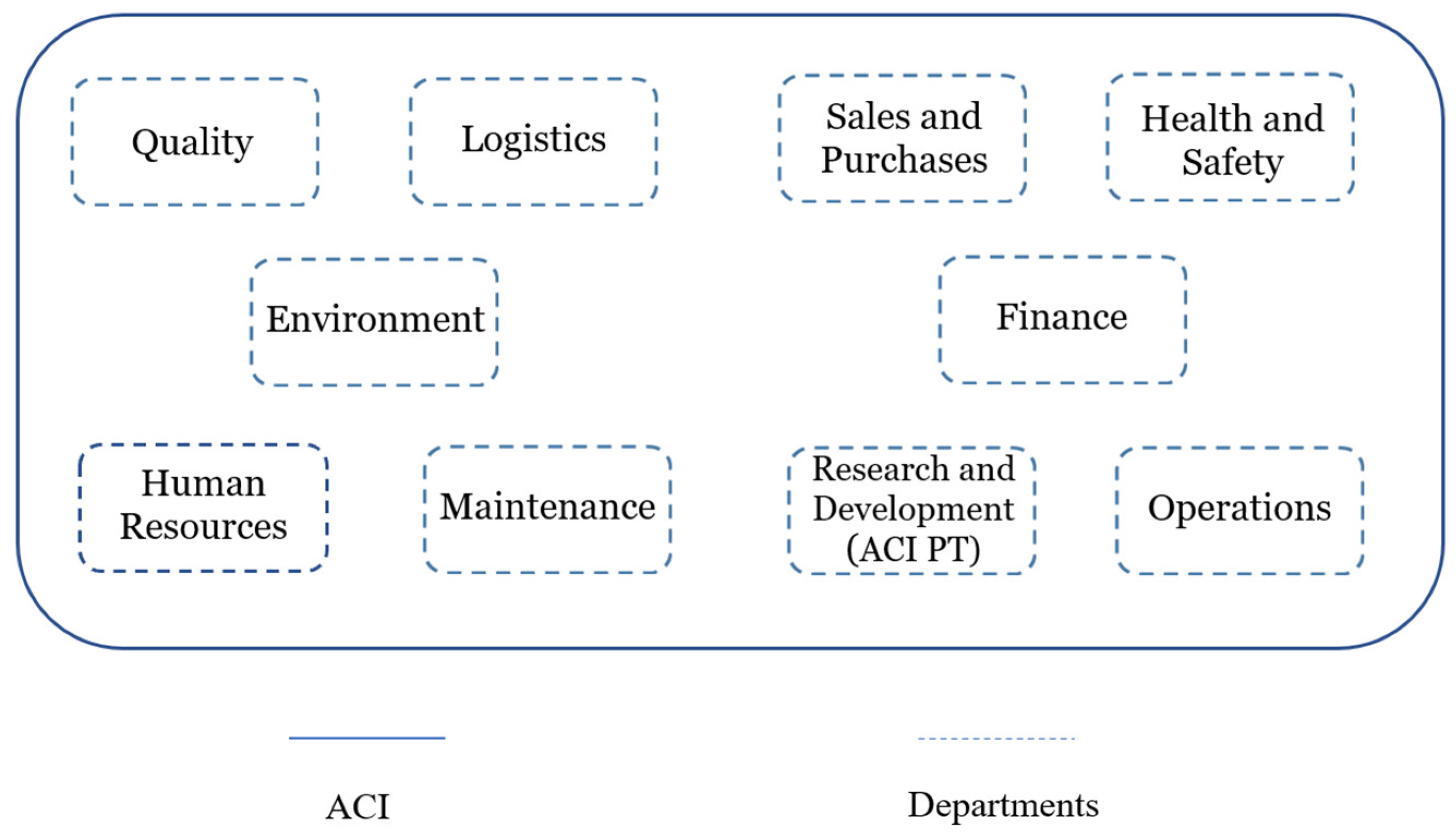 Admsci 14 00175 g001