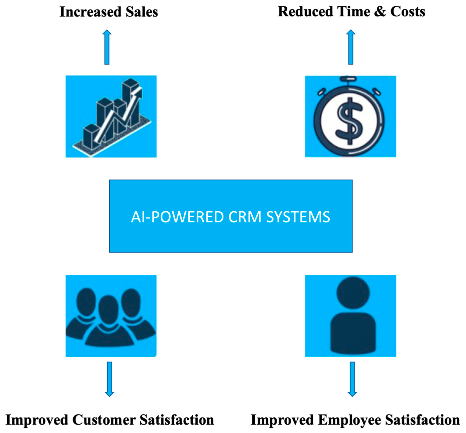 Admsci 14 00182 g001