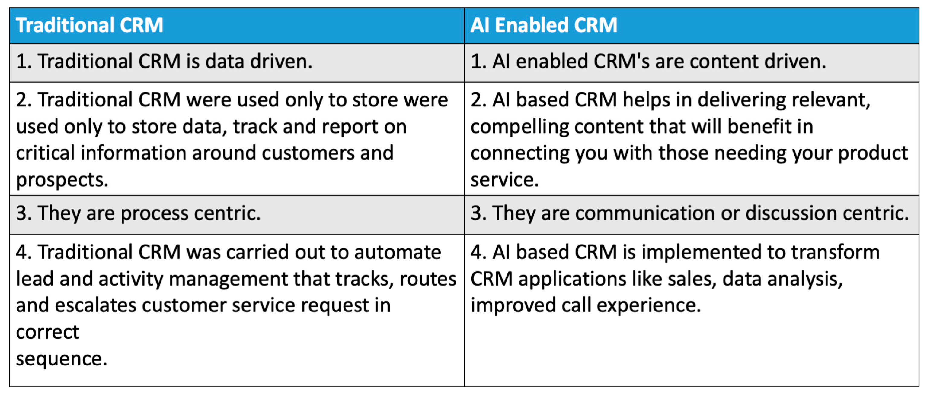 Admsci 14 00182 g002