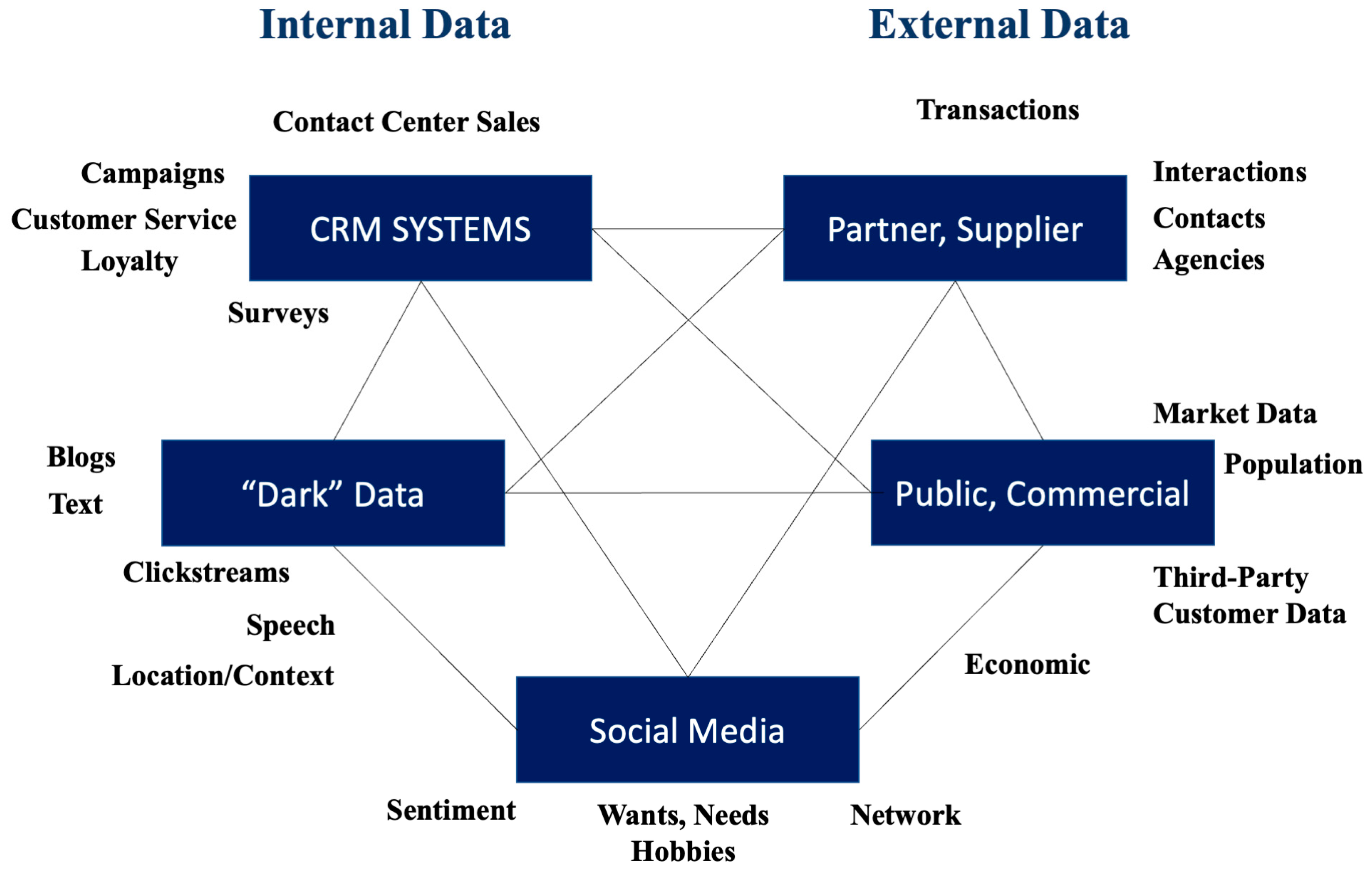 Admsci 14 00182 g003