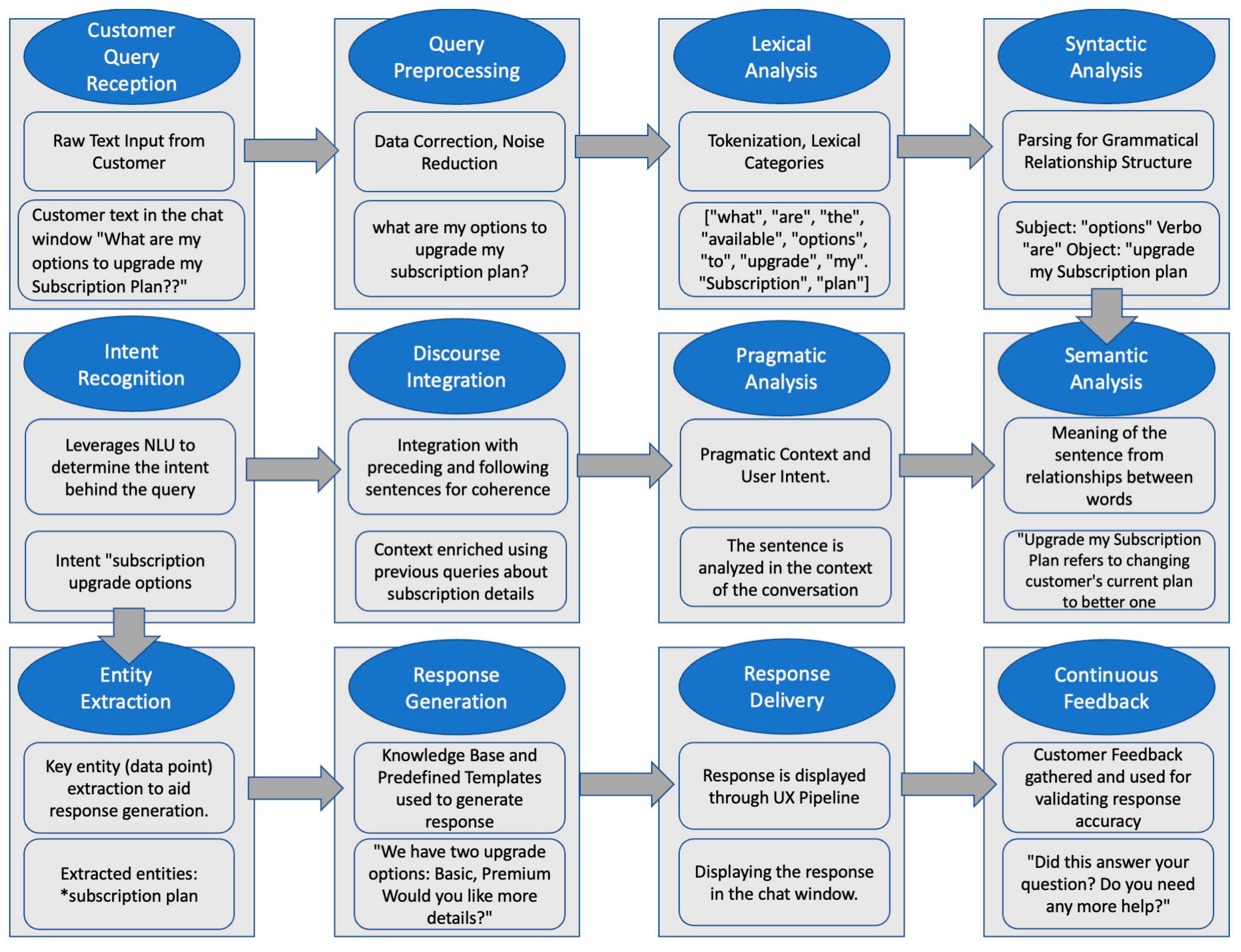 Admsci 14 00182 g005