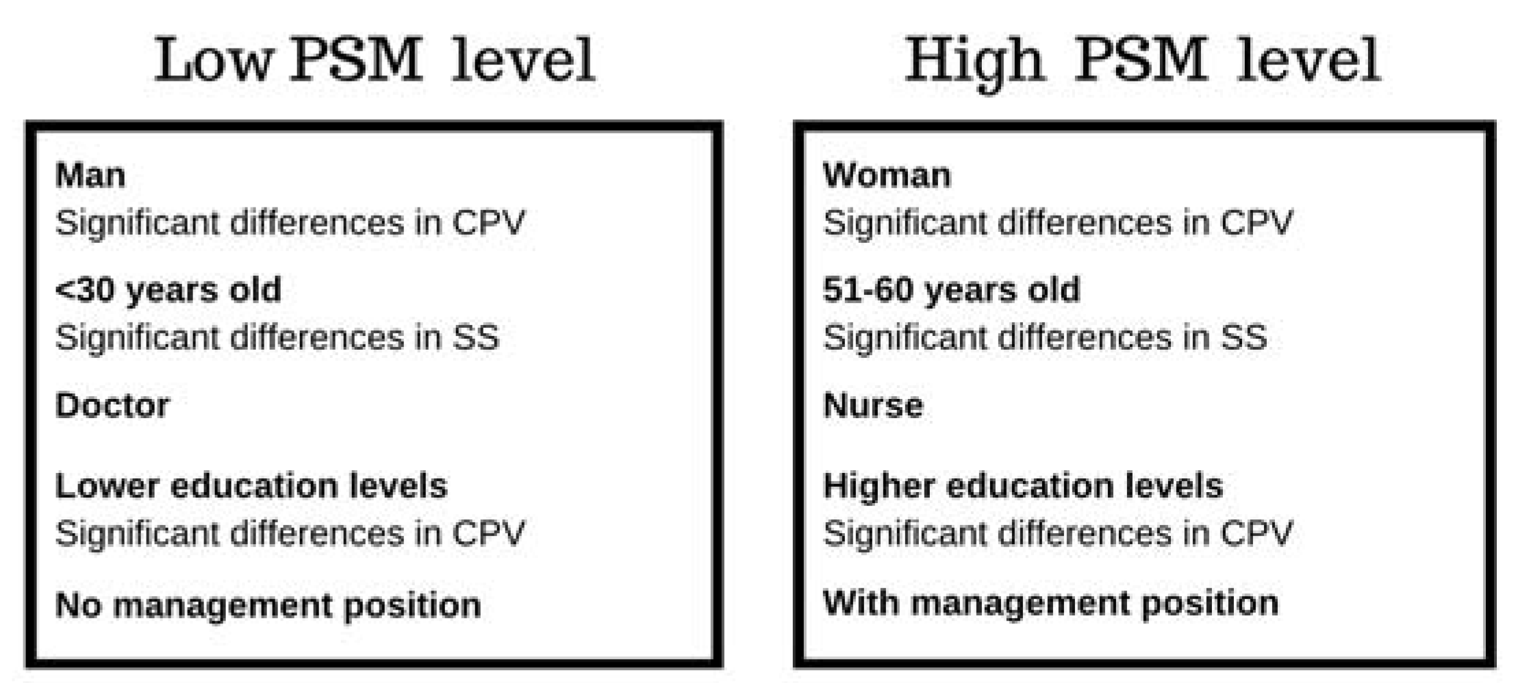Admsci 14 00197 g001