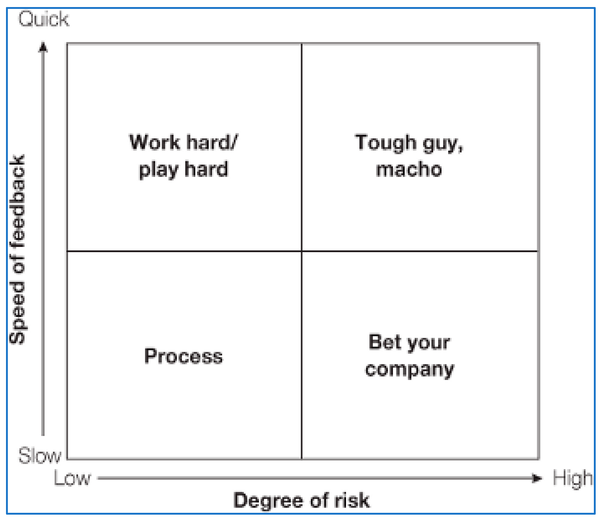 Admsci 14 00207 g002