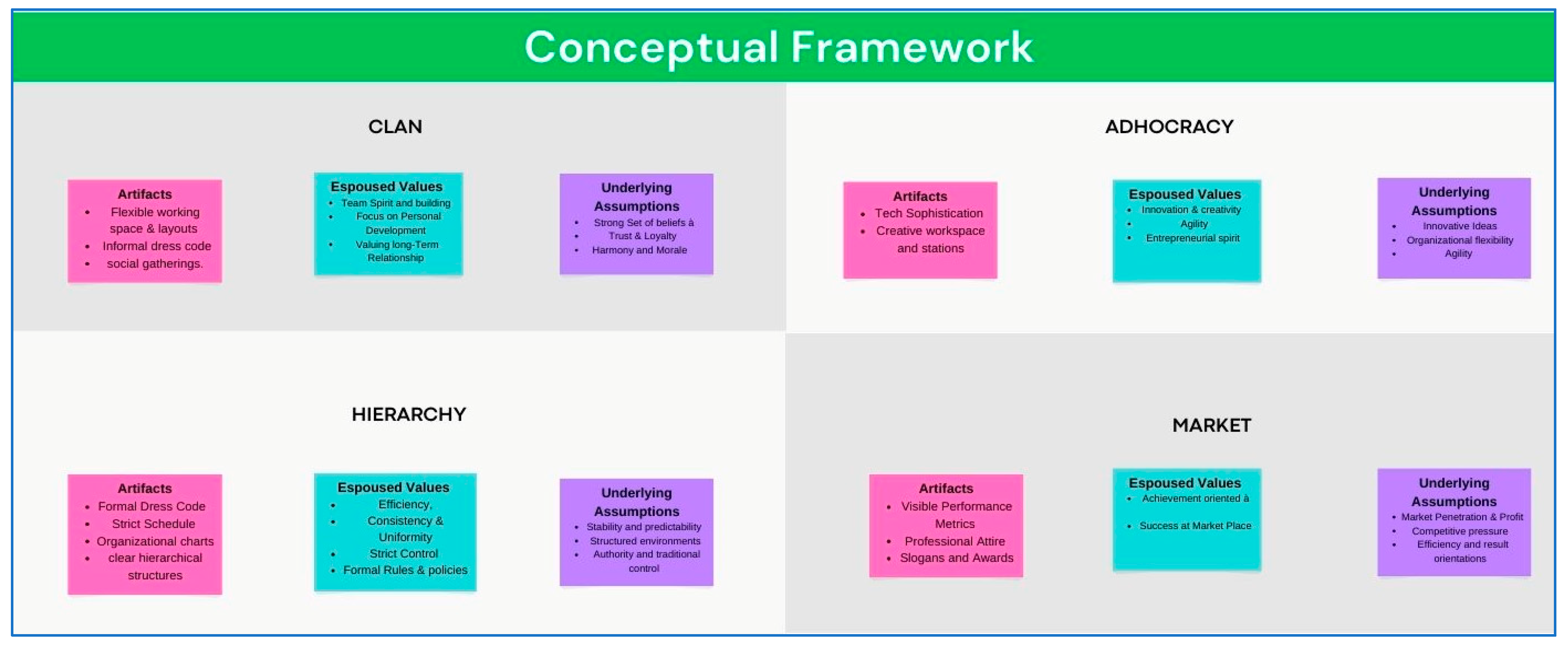 Admsci 14 00207 g004