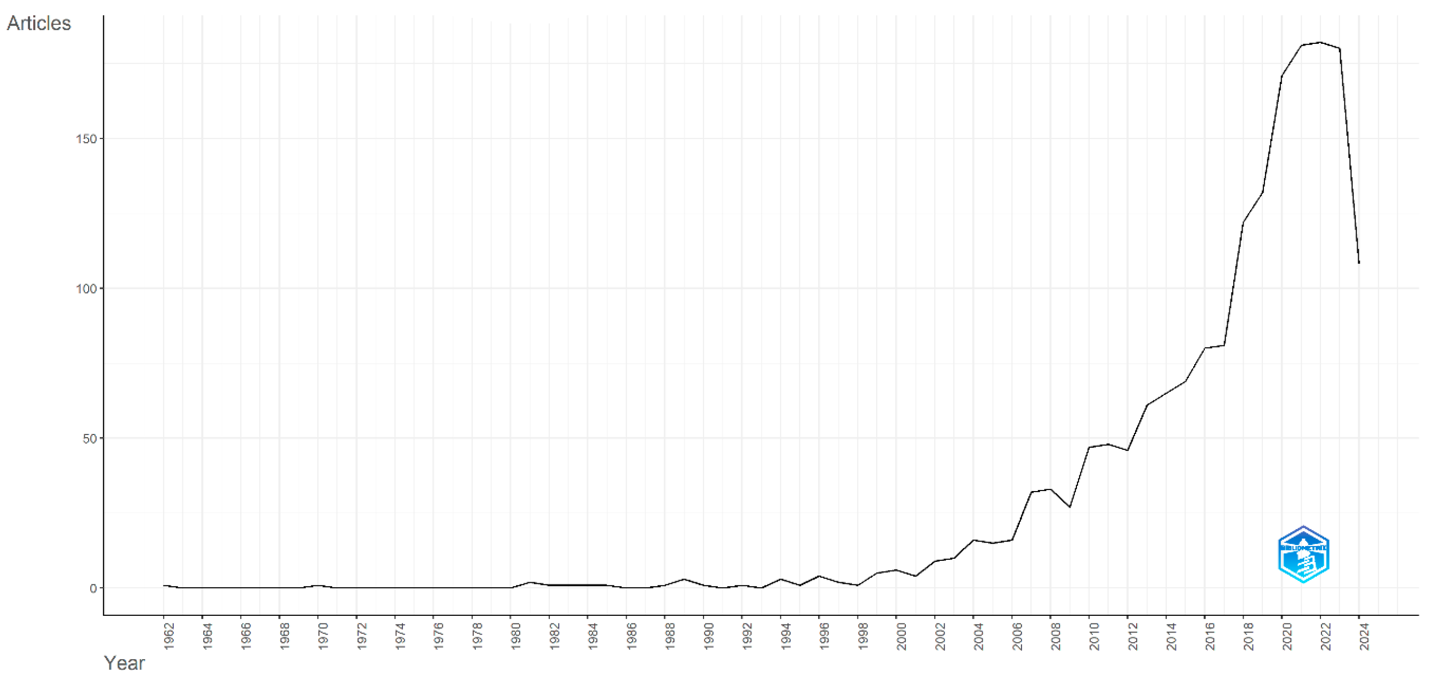 Admsci 14 00208 g002
