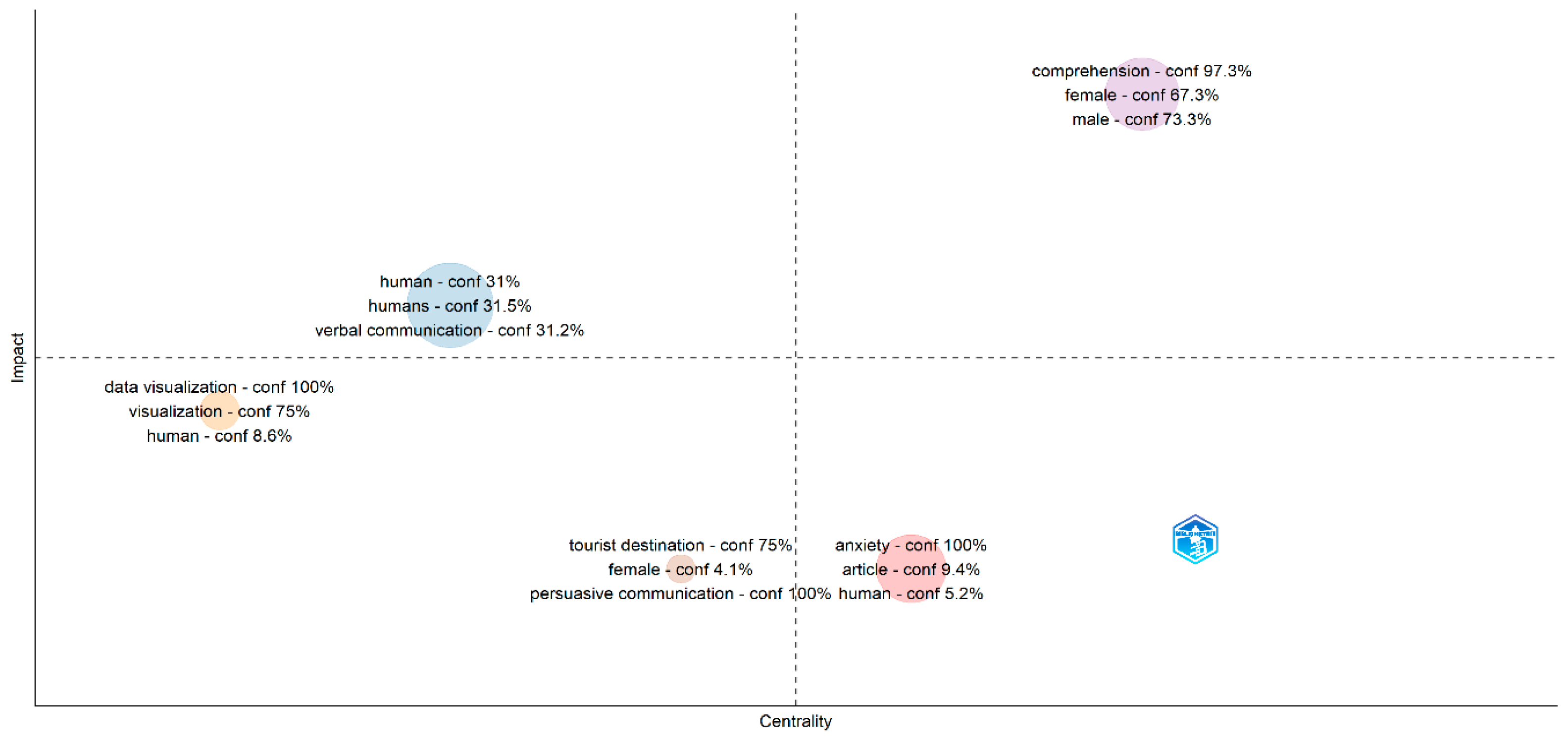 Admsci 14 00208 g008