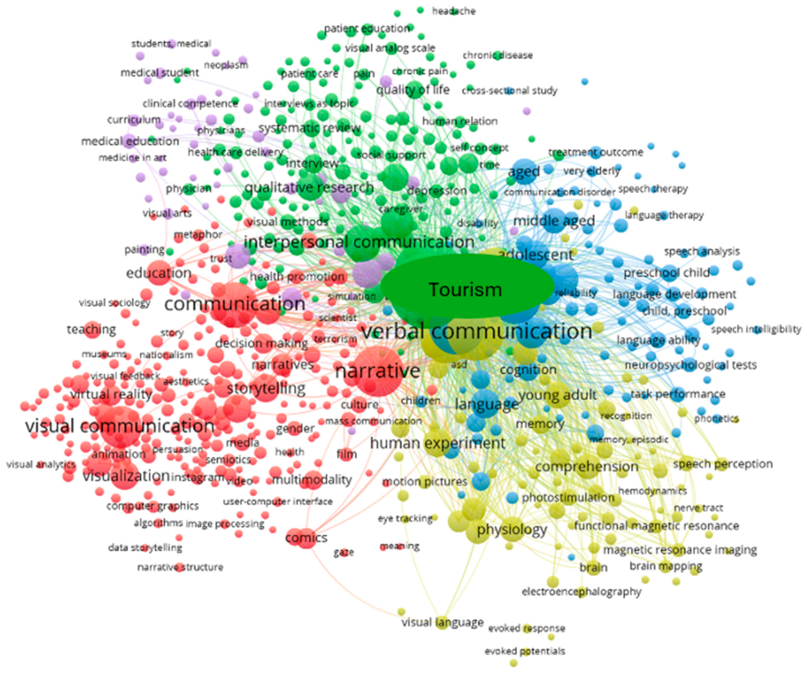 Admsci 14 00208 g009