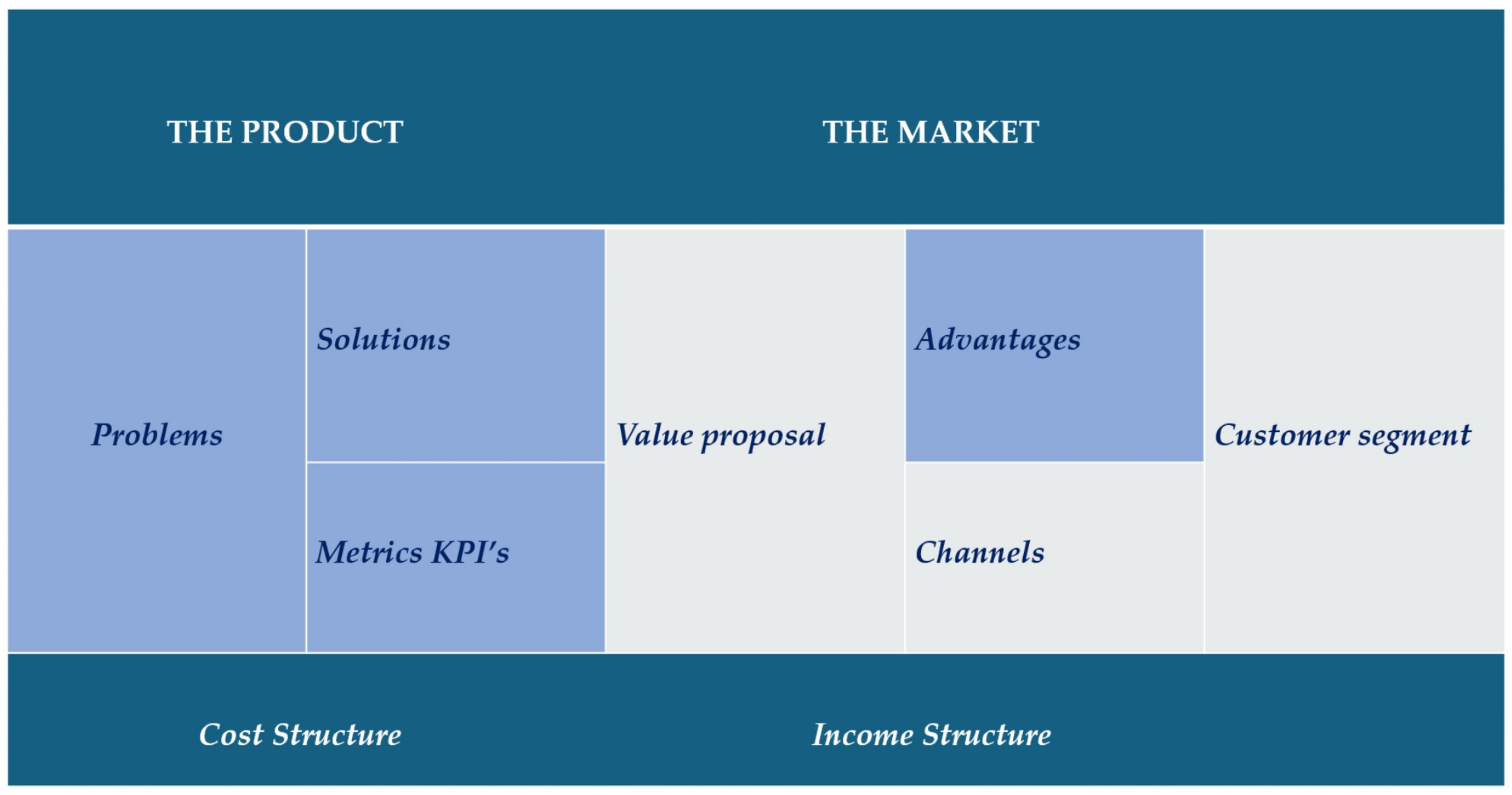 Admsci 14 00214 g002