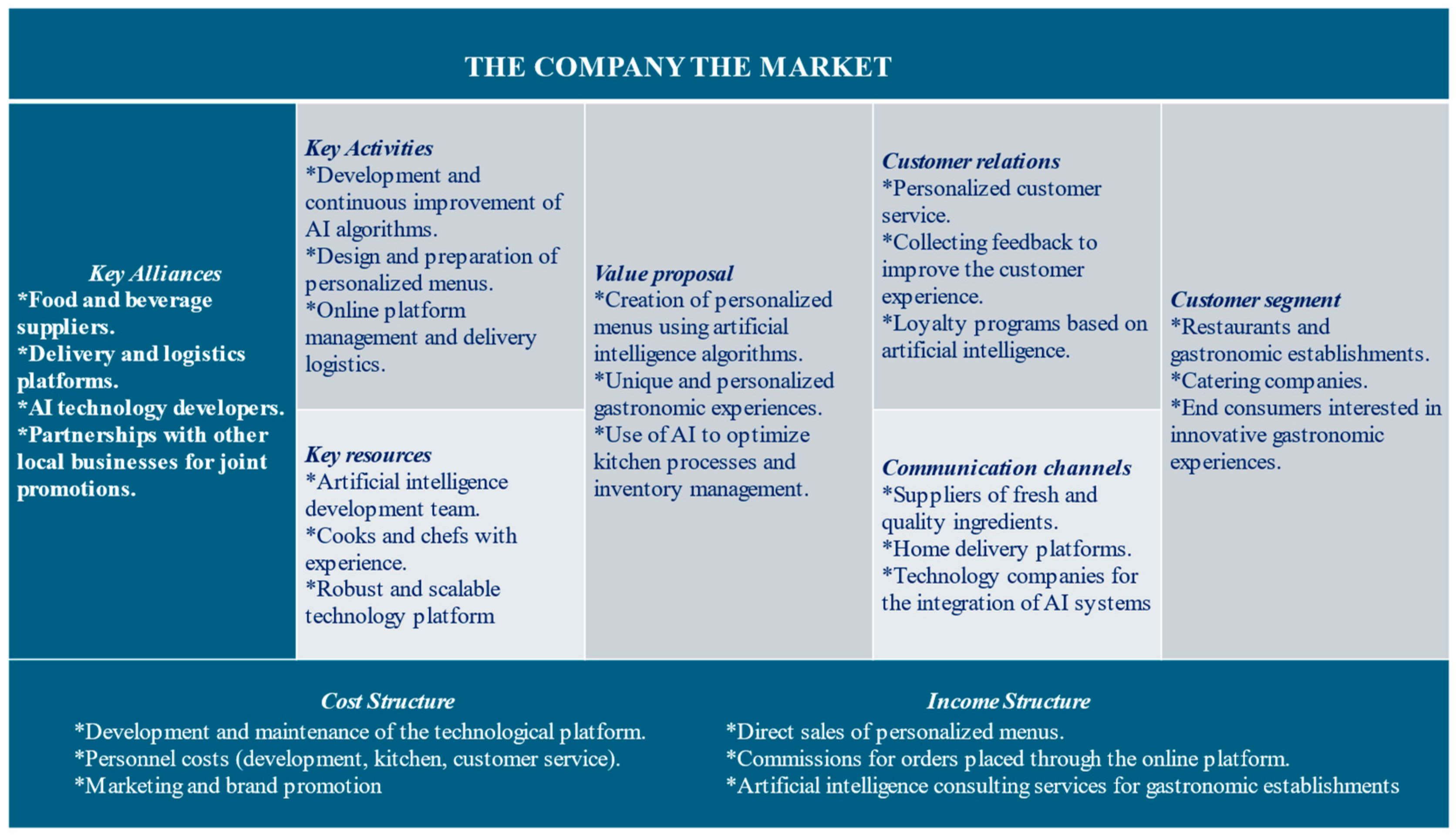 Admsci 14 00214 g004