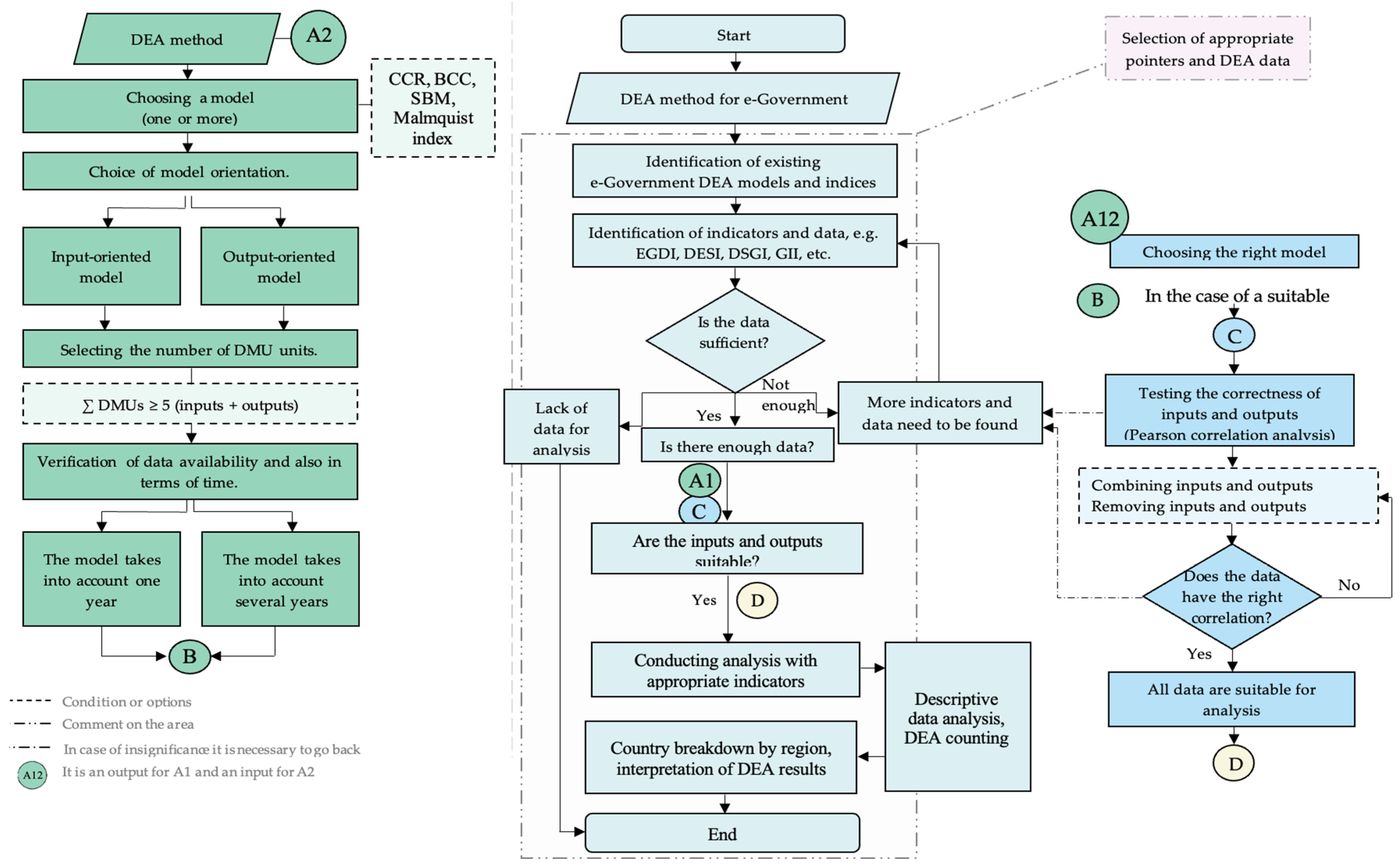 Admsci 14 00217 g006