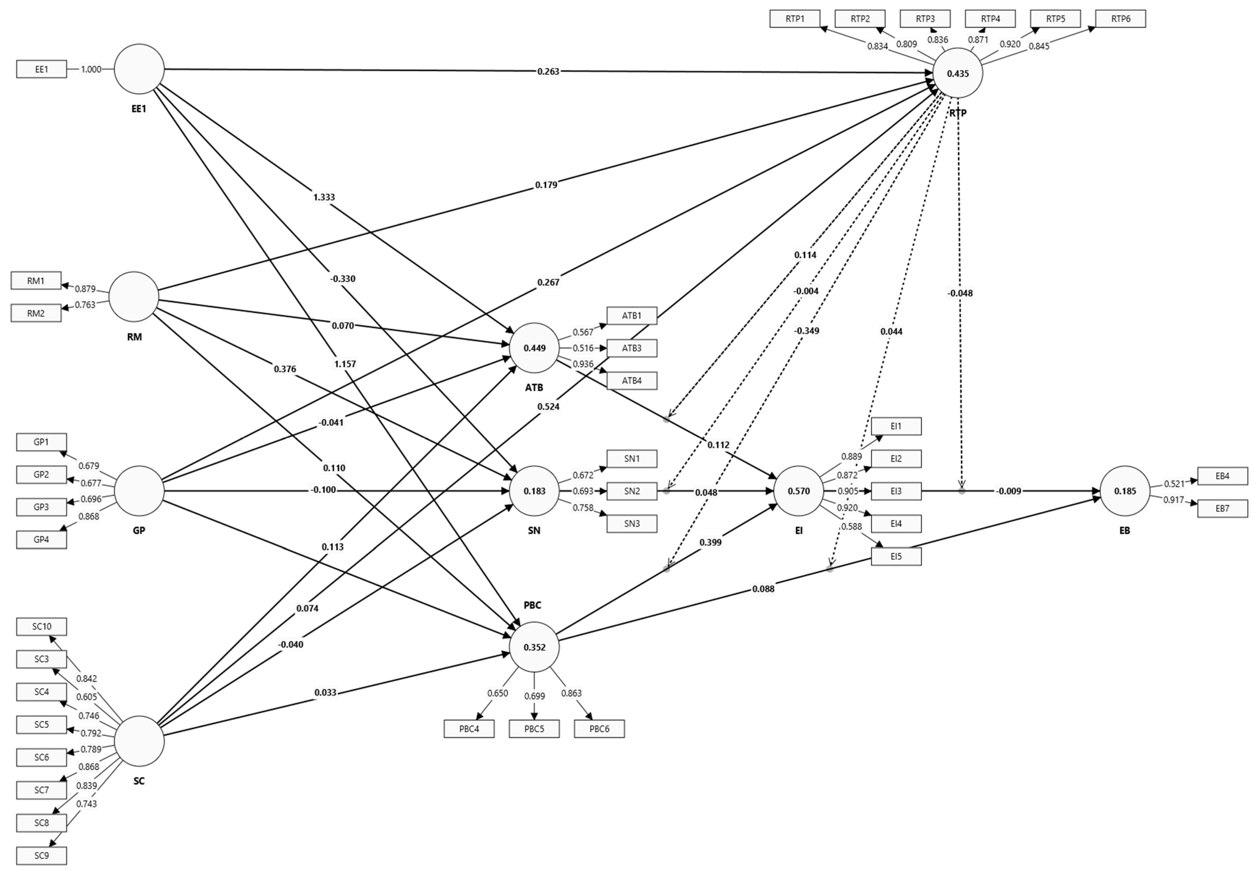 Admsci 14 00230 g002