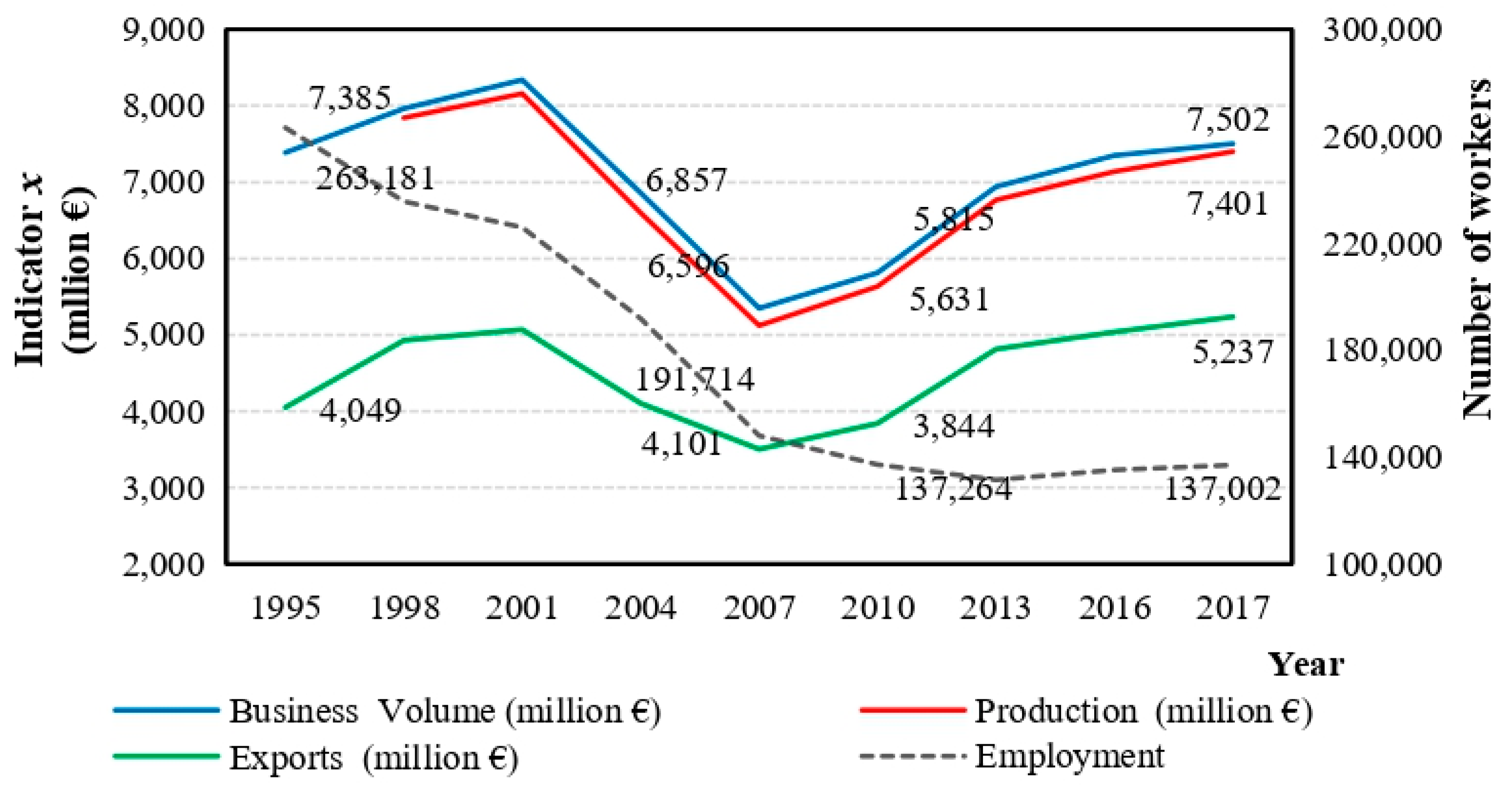 Admsci 14 00239 g001 Admsci 14 00239 g001