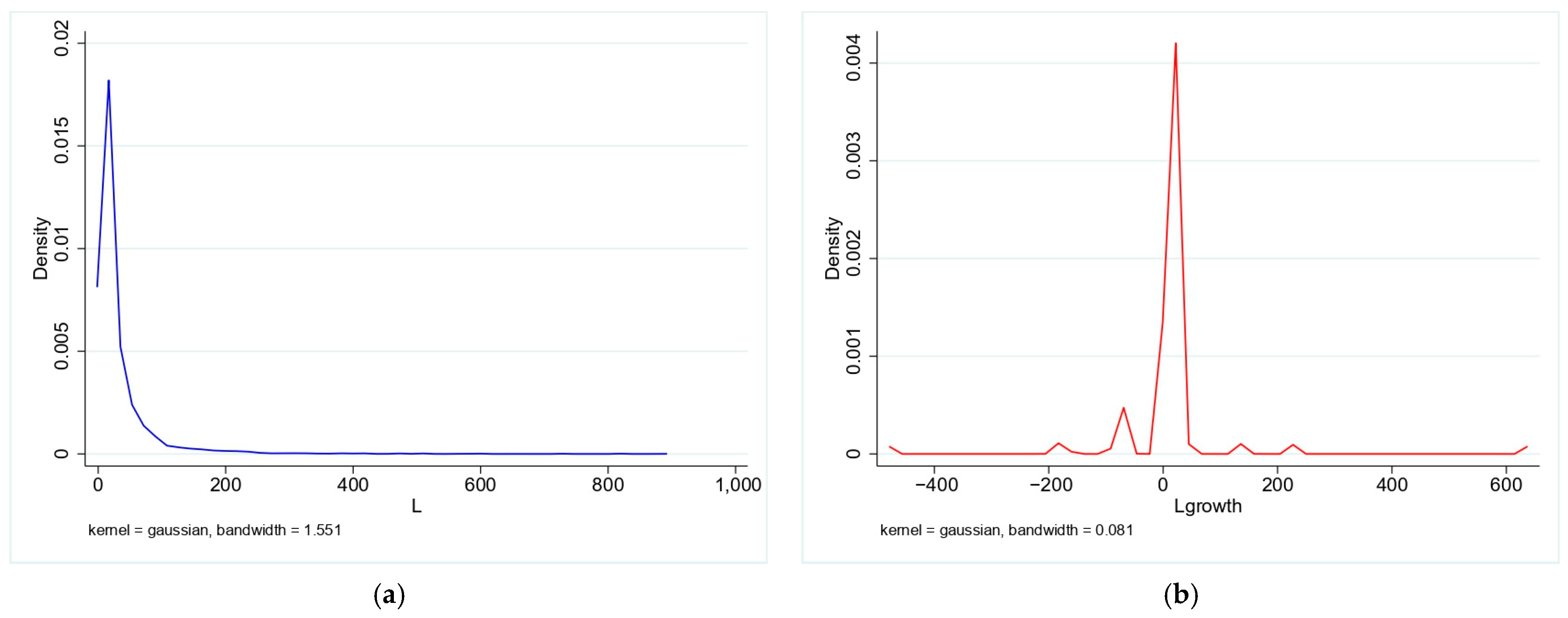 Admsci 14 00239 g003 Admsci 14 00239 g003