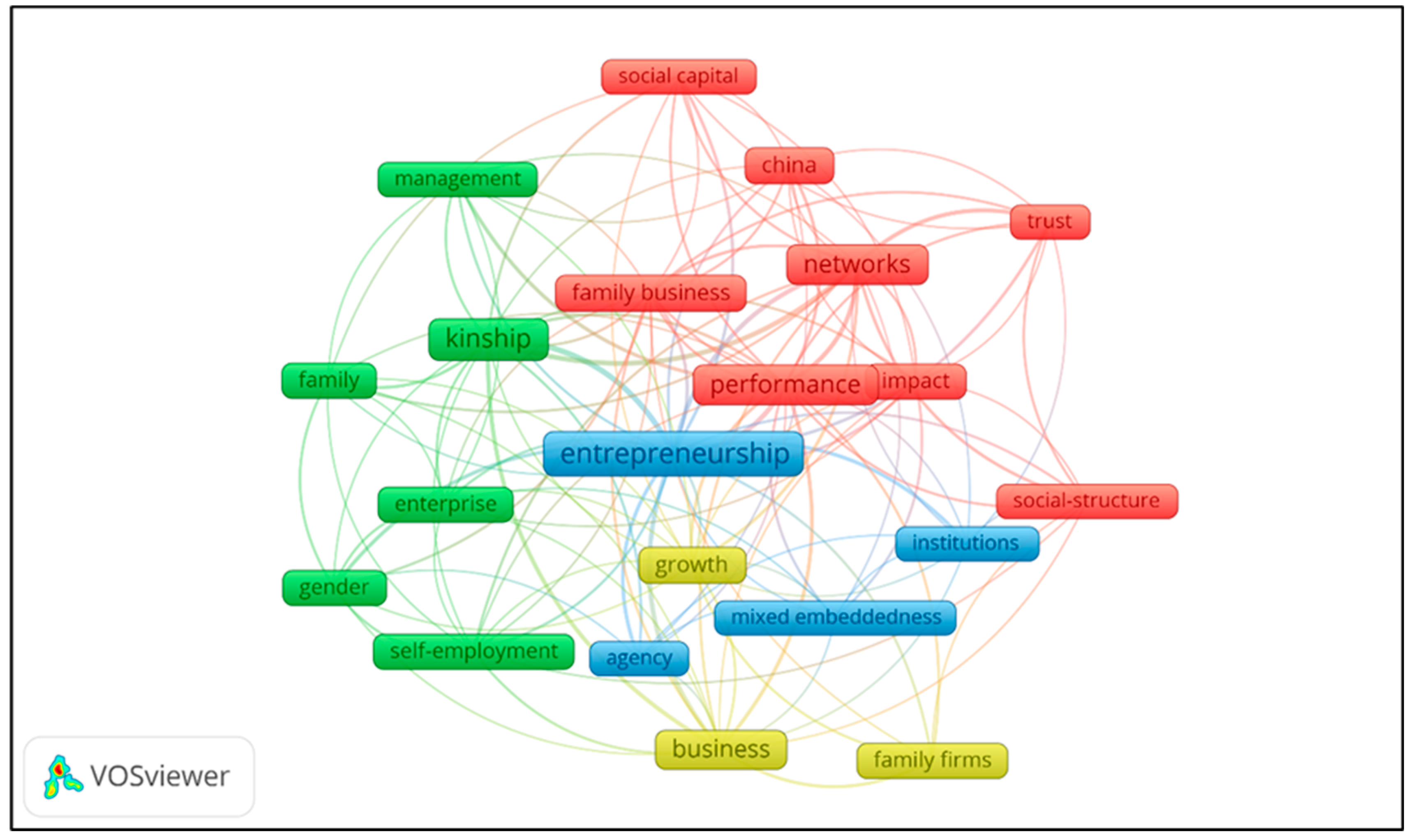 Admsci 14 00248 g004