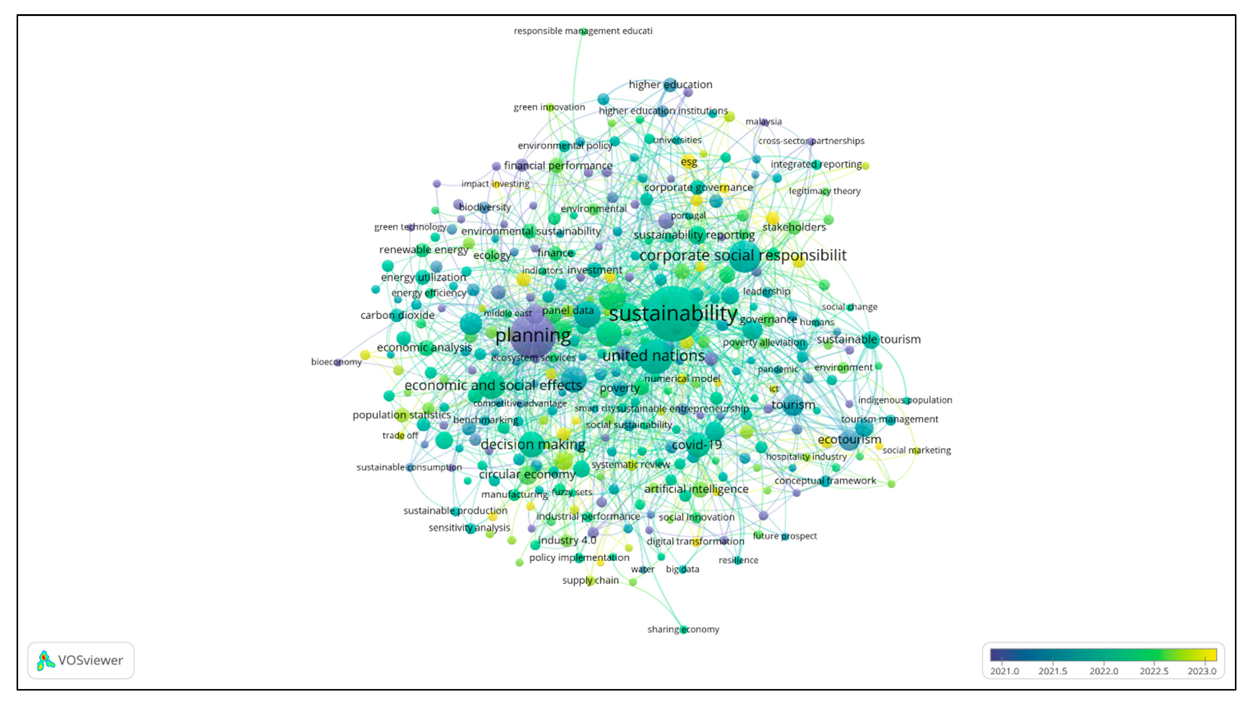 Admsci 14 00254 g003