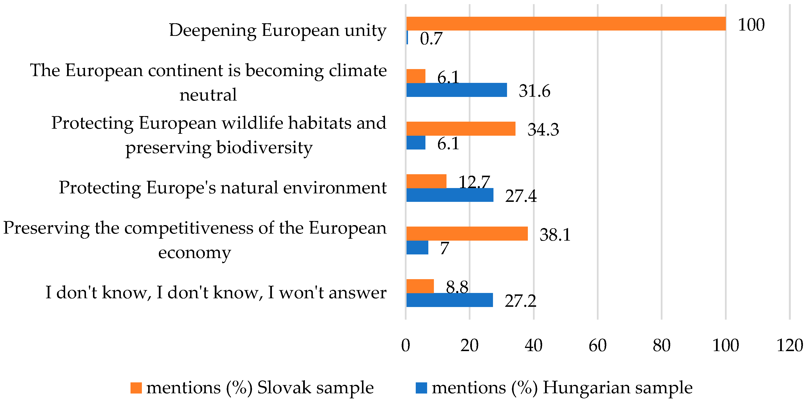 Admsci 14 00264 g001