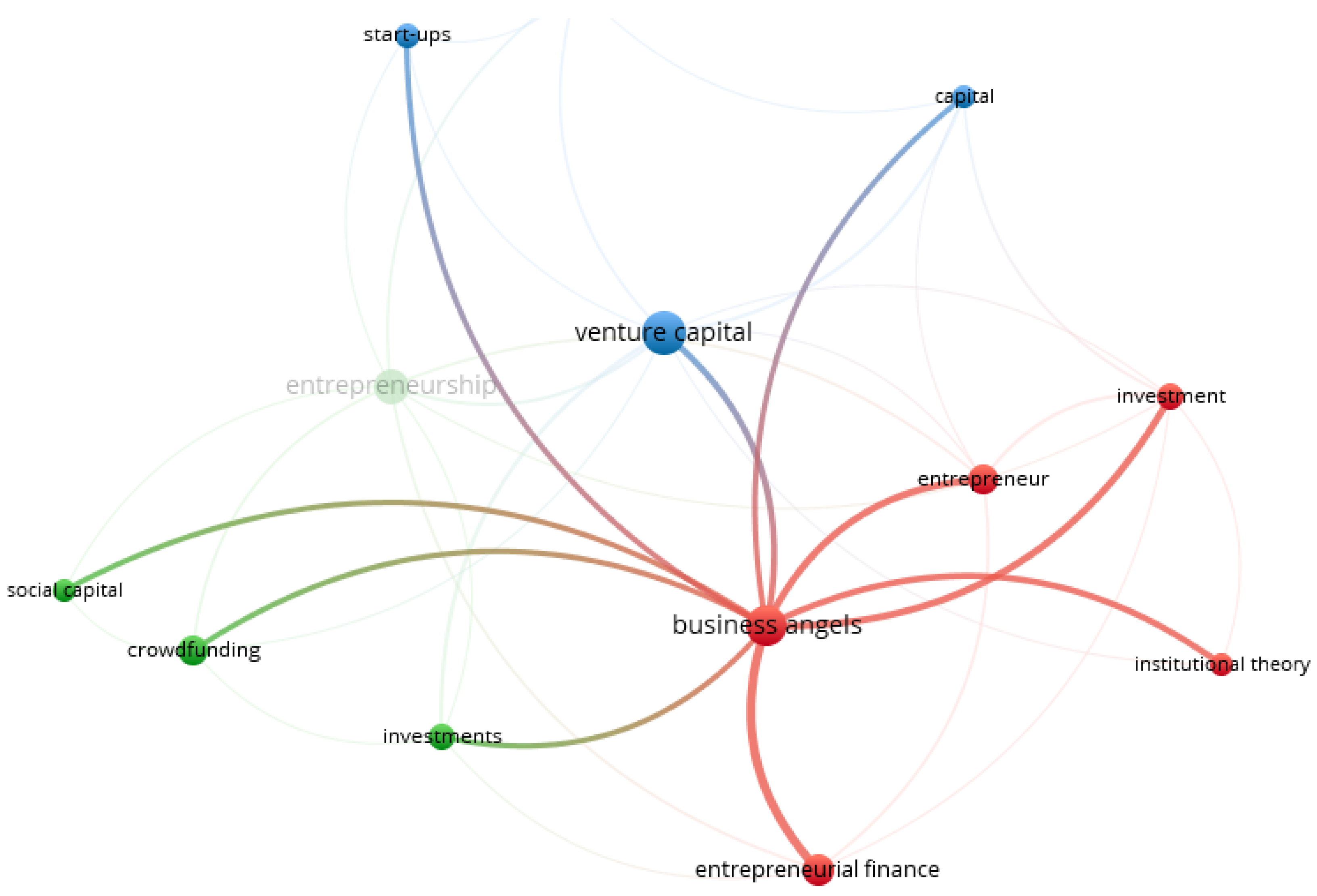 Admsci 14 00269 g005