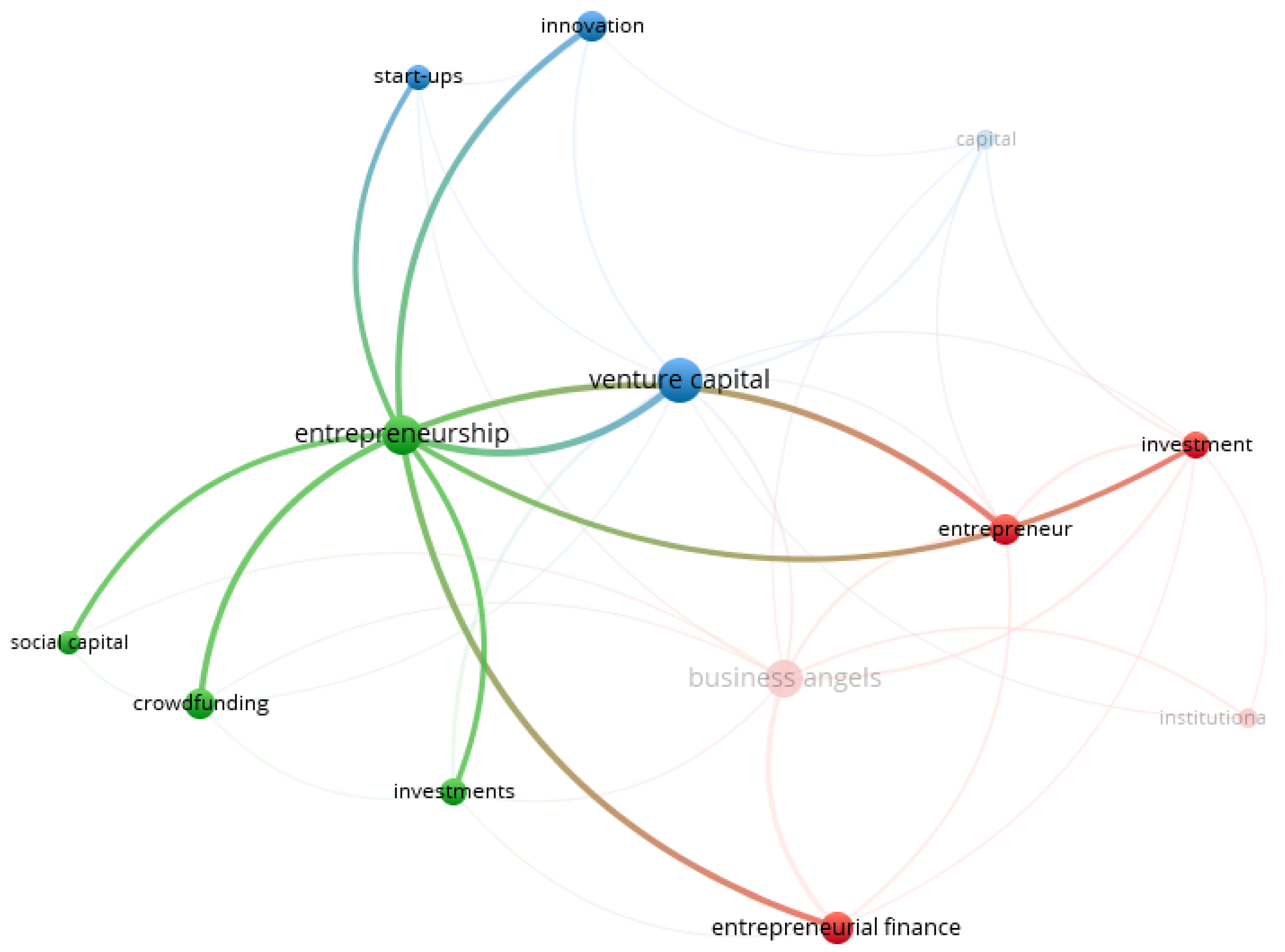 Admsci 14 00269 g006