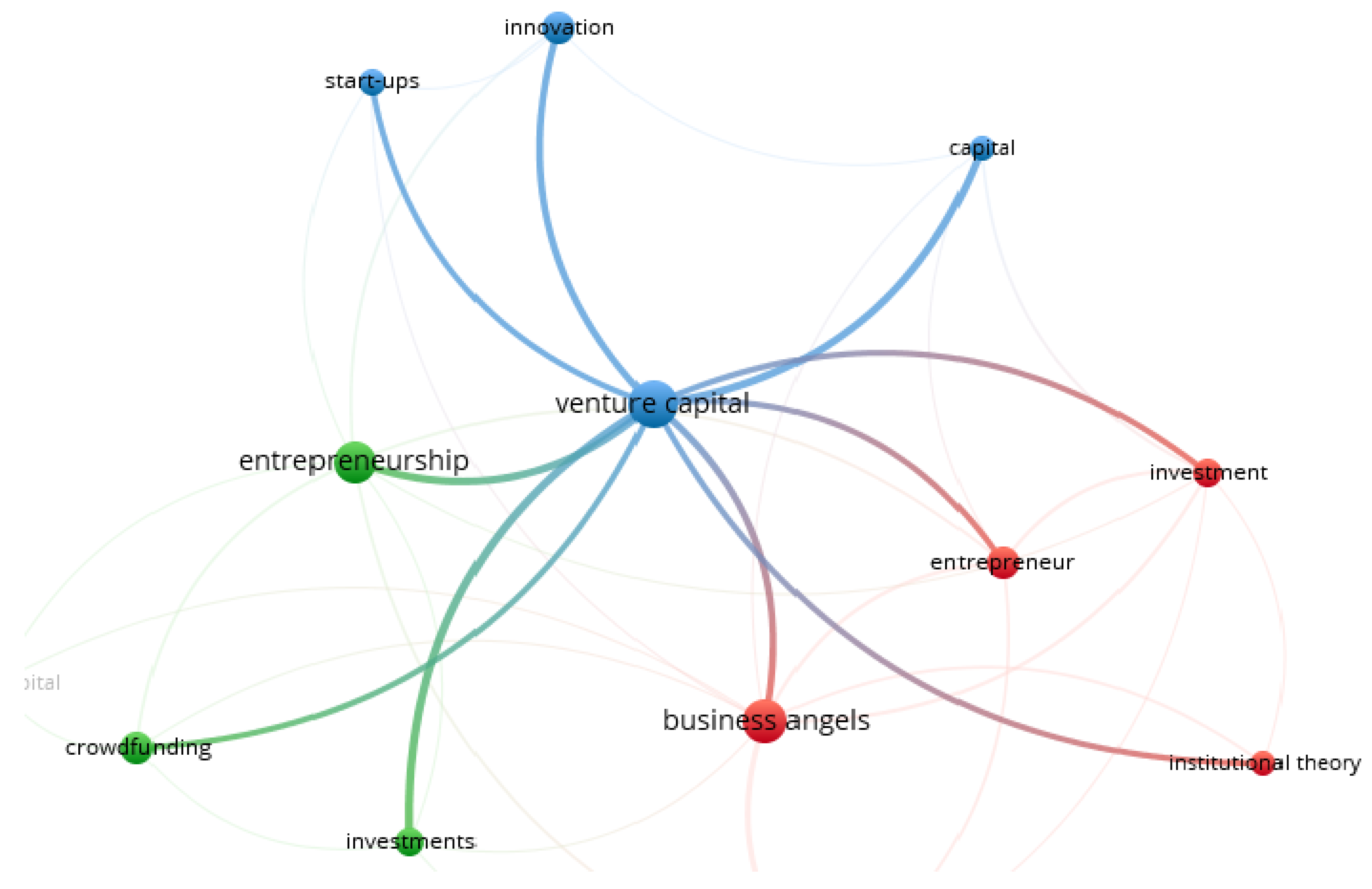 Admsci 14 00269 g007