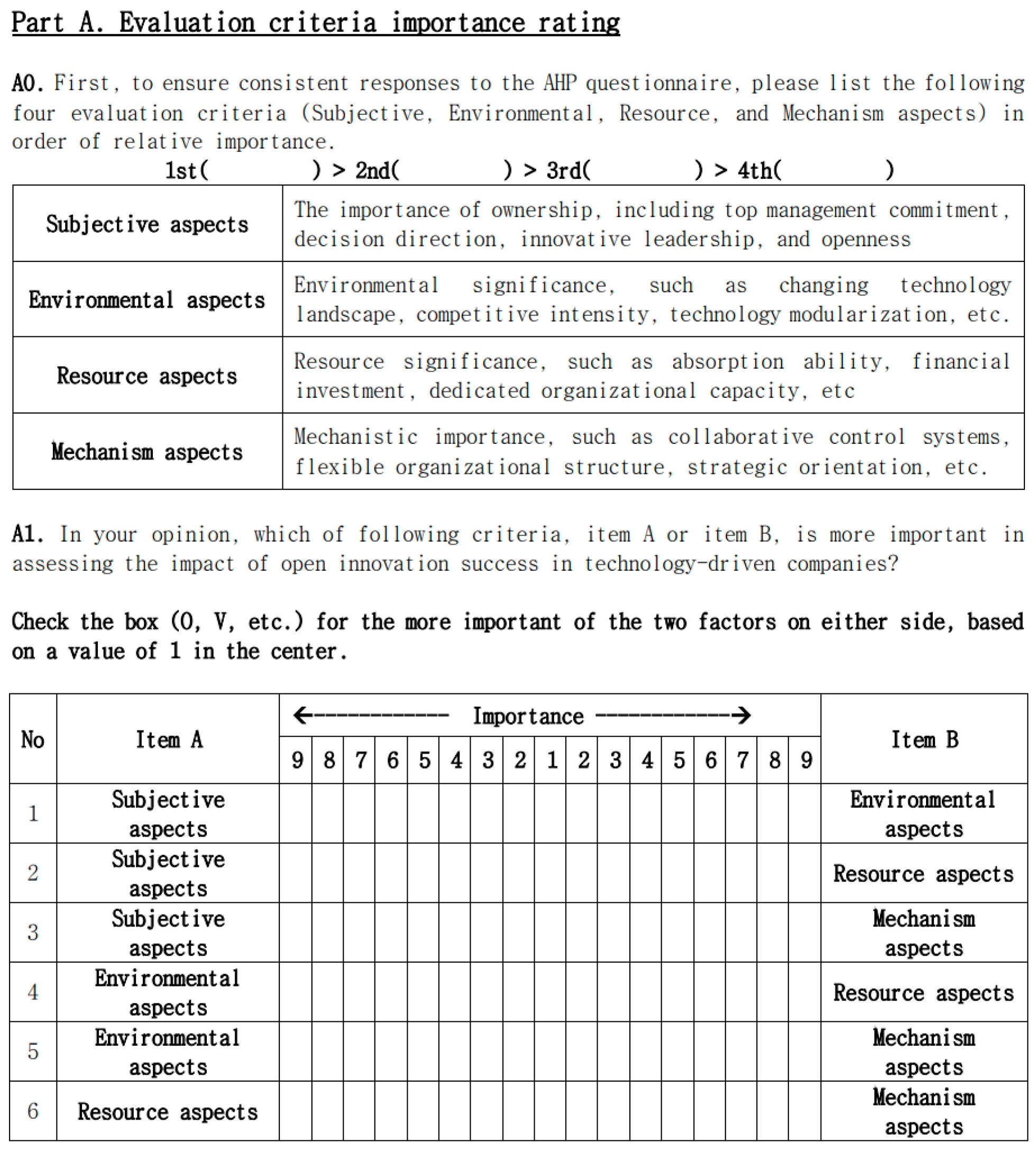 Admsci 14 00274 i001