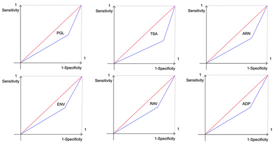 Admsci 14 00282 g0a1