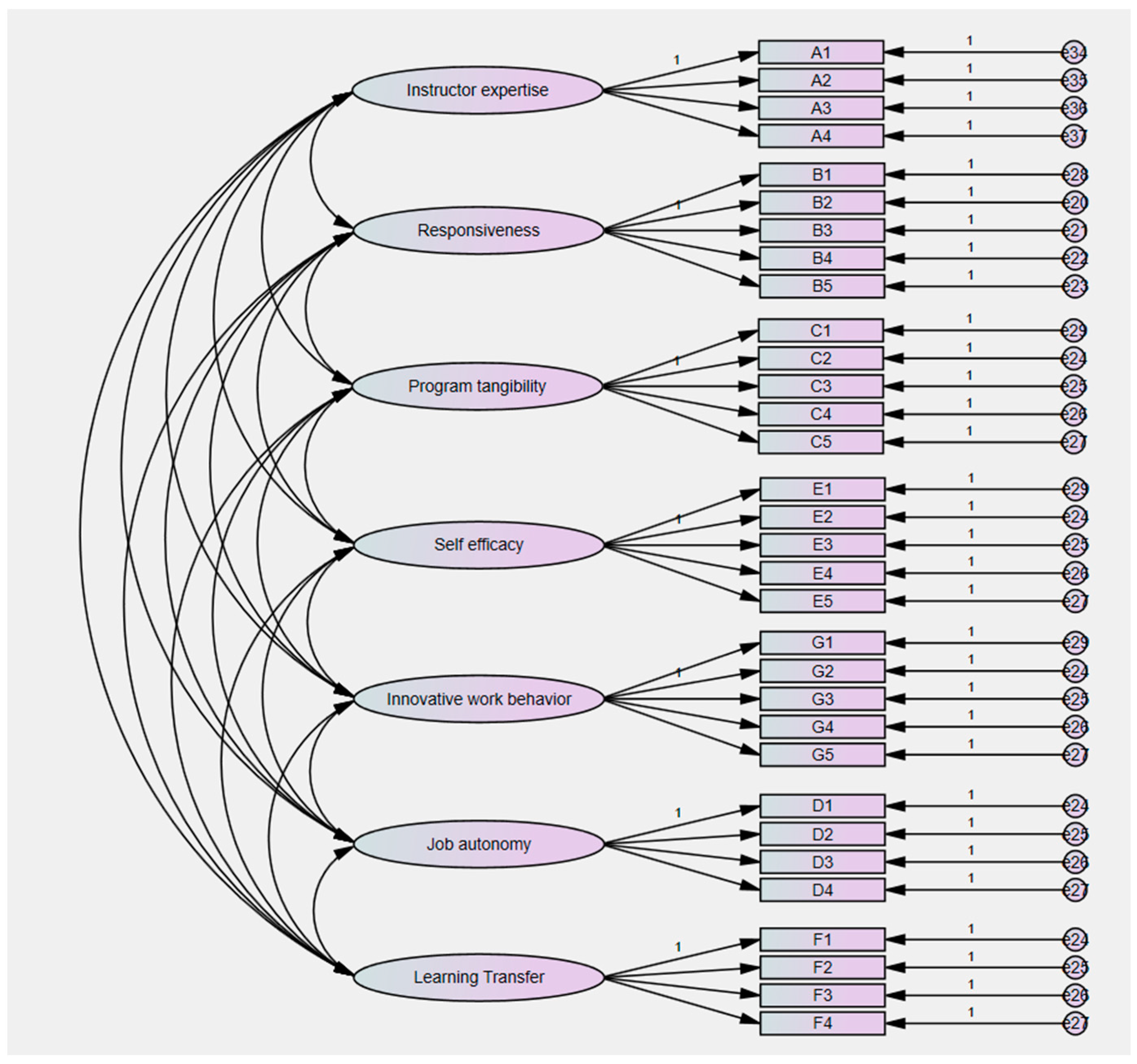 Admsci 14 00317 g002