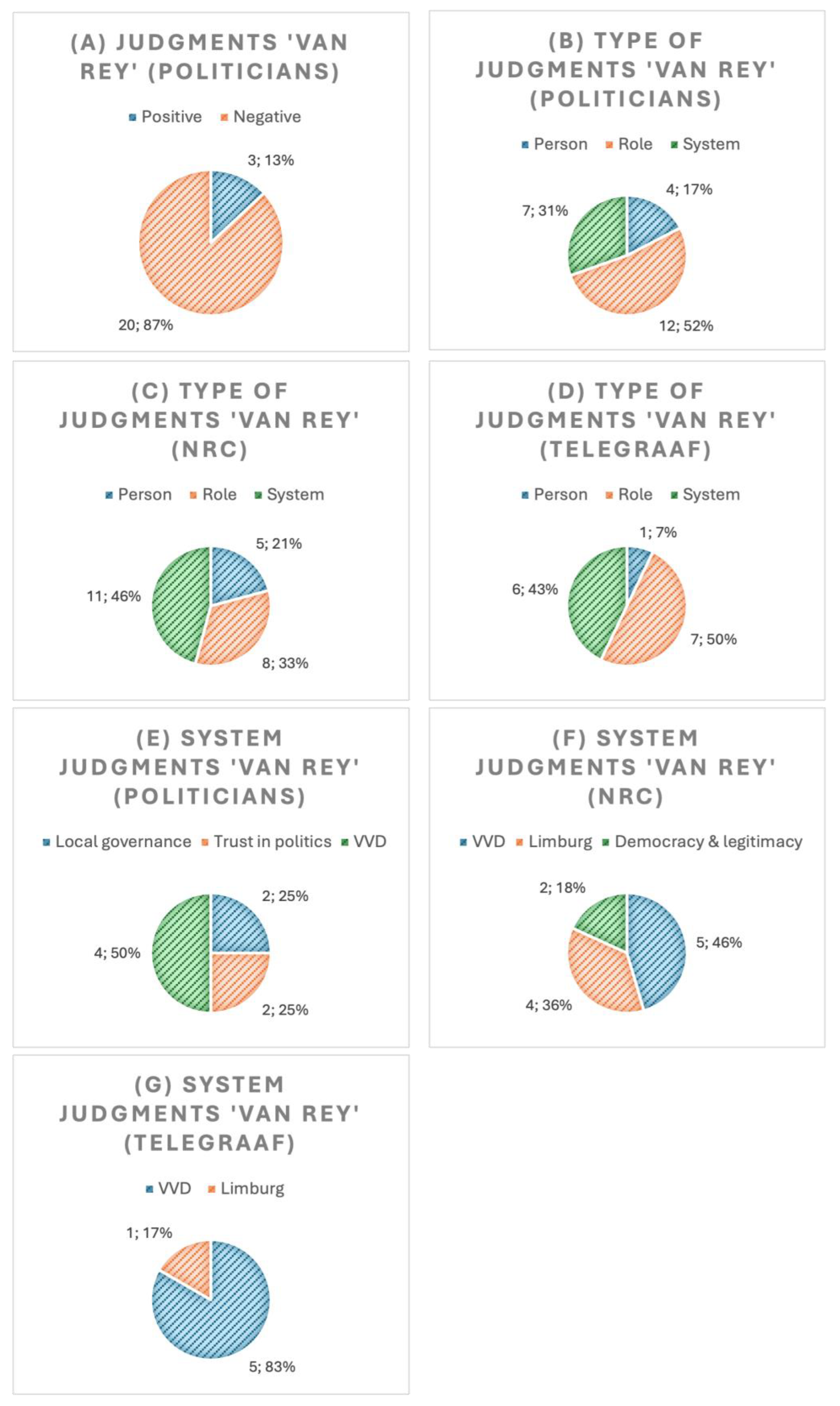 Admsci 14 00331 g002