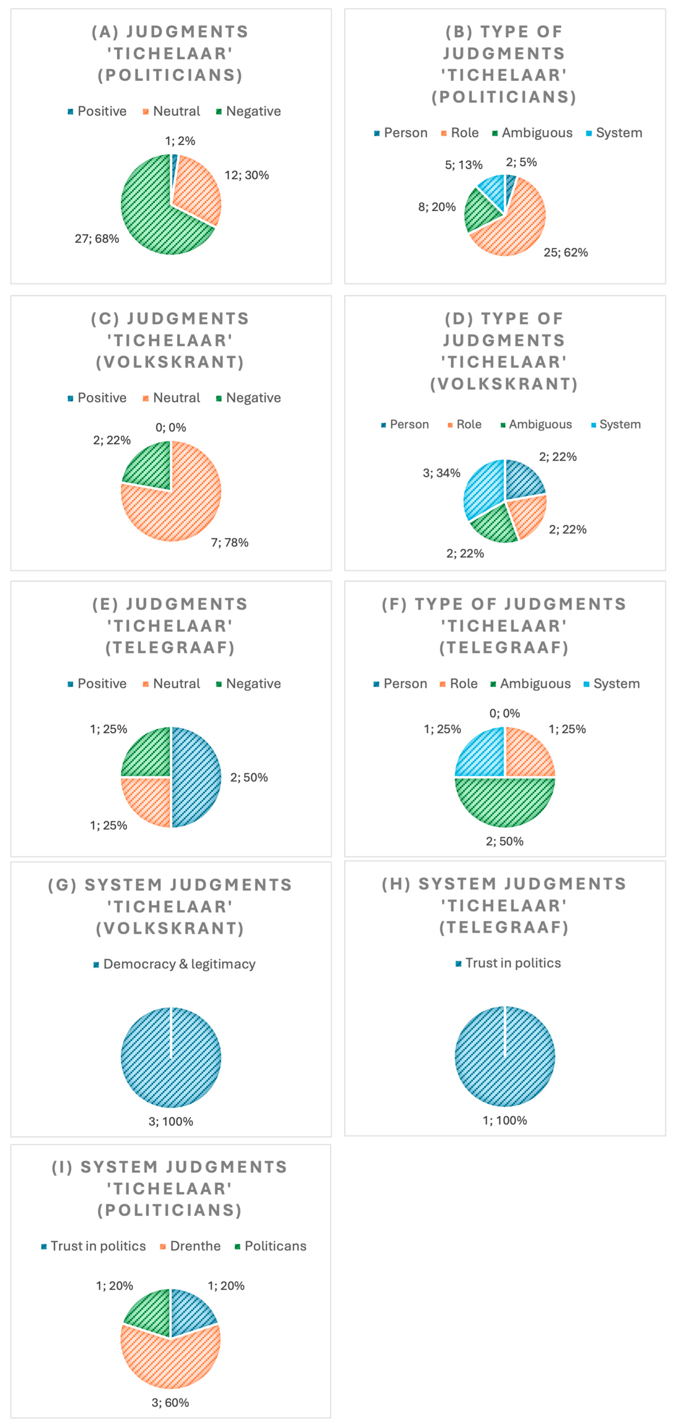 Admsci 14 00331 g006