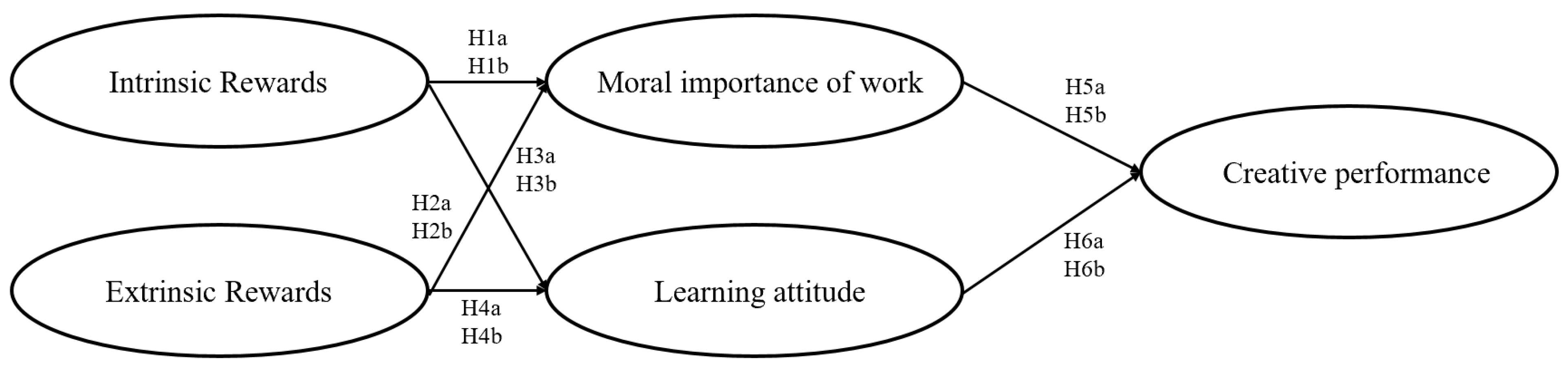 Admsci 15 00011 g001